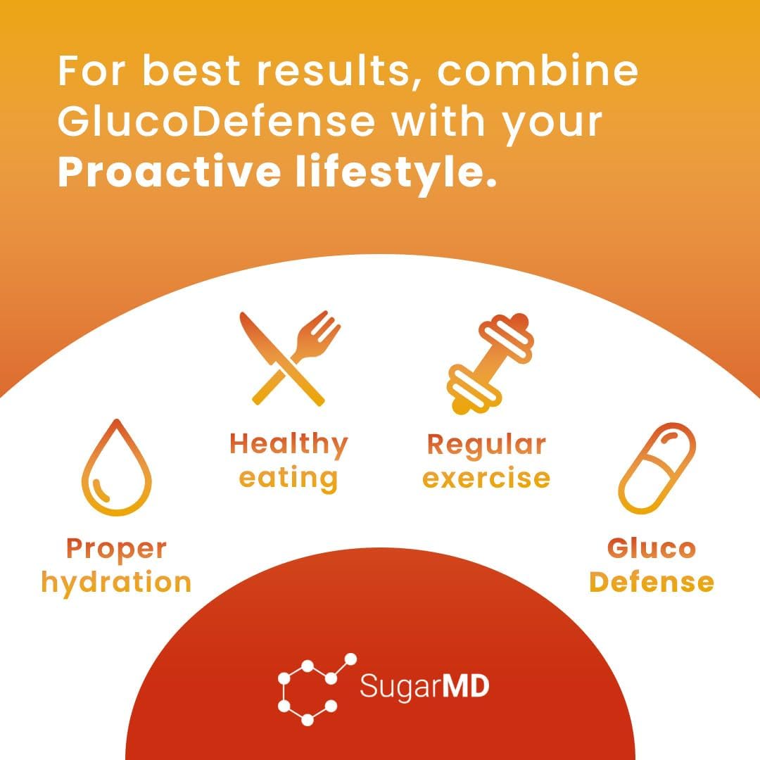 SugarMD Dr. Ergin’s Berberine 1200 MG 60 Cápsulas
