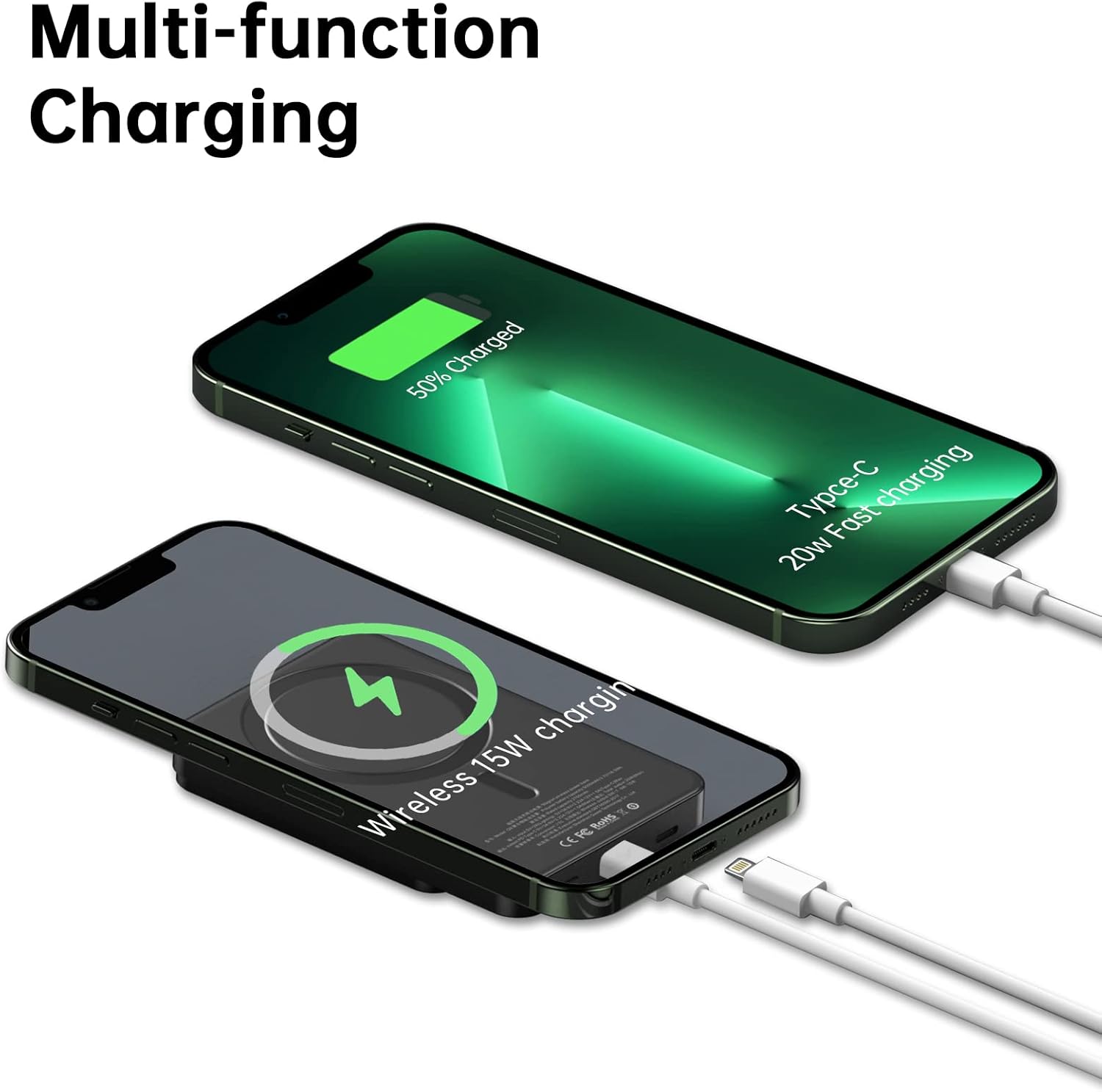 Banco de energía magnético de 5000 mAh, batería inalámbrica de 20 W, carga rápida compatible con Mag-Safe, cuerpo de metal, cargador portátil ultra