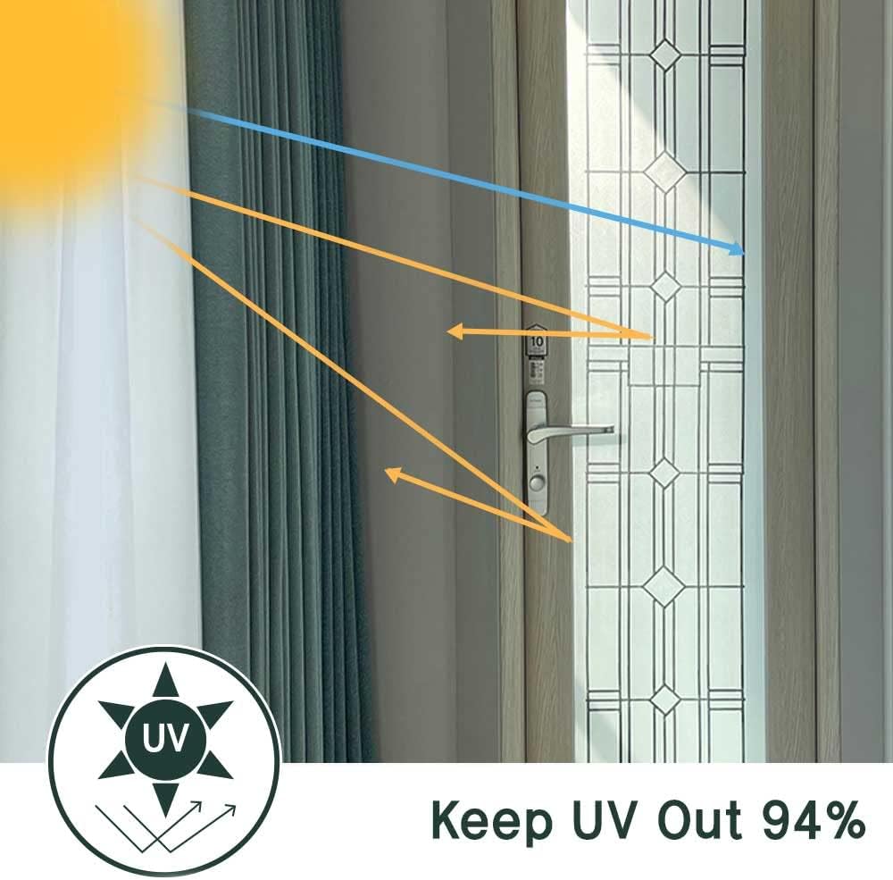 UNI – Película para ventana, adhesivos estáticos, no adhesivos, 3D, con protección UV (antiguo, 37.4 x 24.4 pulgadas)