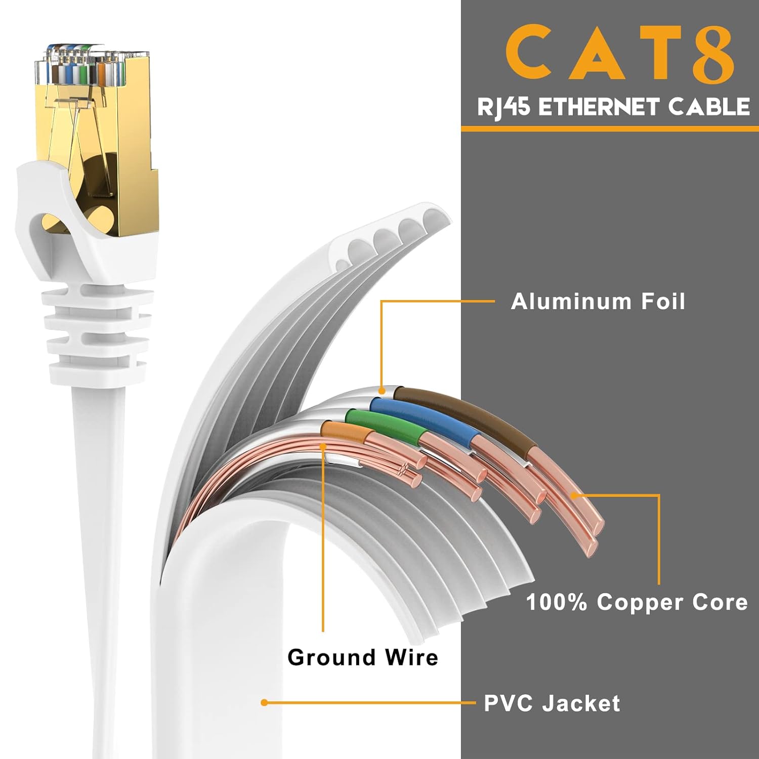 Ercielook Cable Ethernet de alta velocidad de 75 pies, cable de Internet plano blindado CAT8 con clips, más rápido que el cable LAN Cat7, color