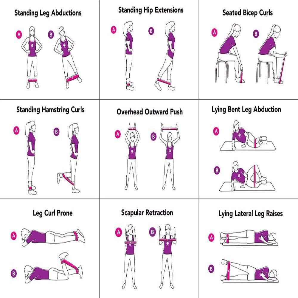 Bandas de resistencia VIPELE para ejercicios  Juego de 5, bandas flexibles de entrenamiento de 12.0in x 2.2in para fitness, estiramiento, terapia