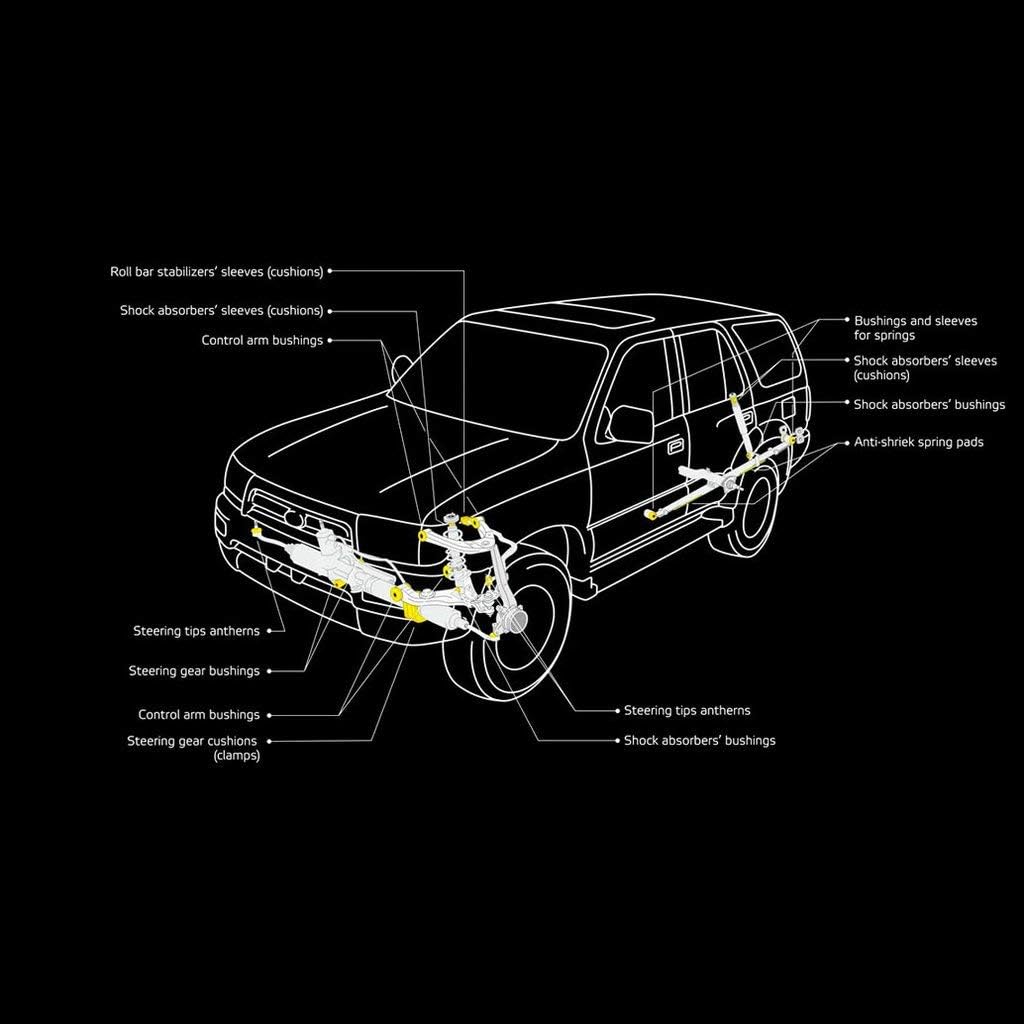 Buje Siberiano Poliuretano Suspensión Trasera Brazo de Control Inferior Compatible con Hyundai Avante 06 I30 I30Cw Elantra Touring Elantra KIA