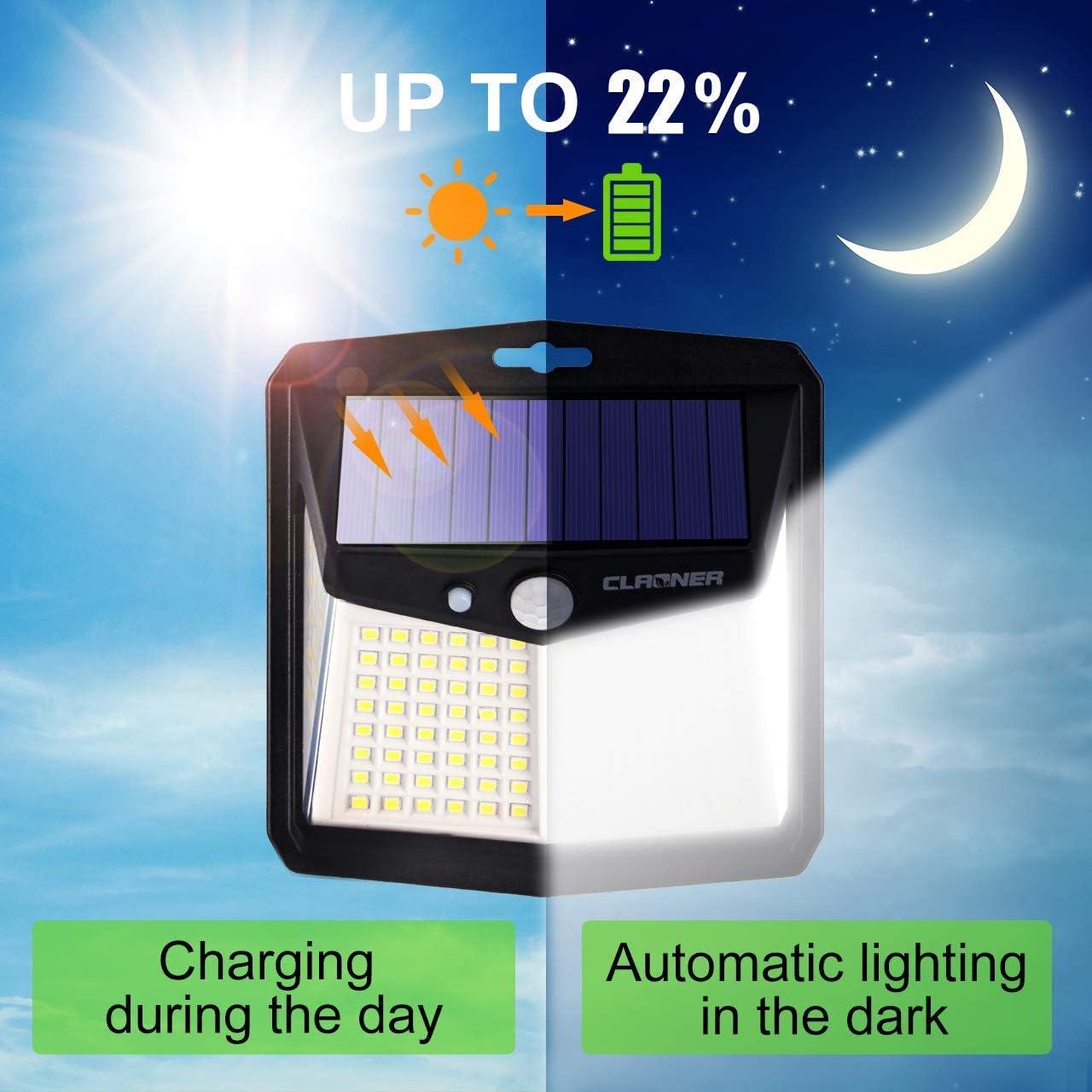 Claoner – Luces solares con sensor de movimiento 128 LED4 paquetes, luces para exterior con 3 modos de iluminación con 270 de angulo, para pared,