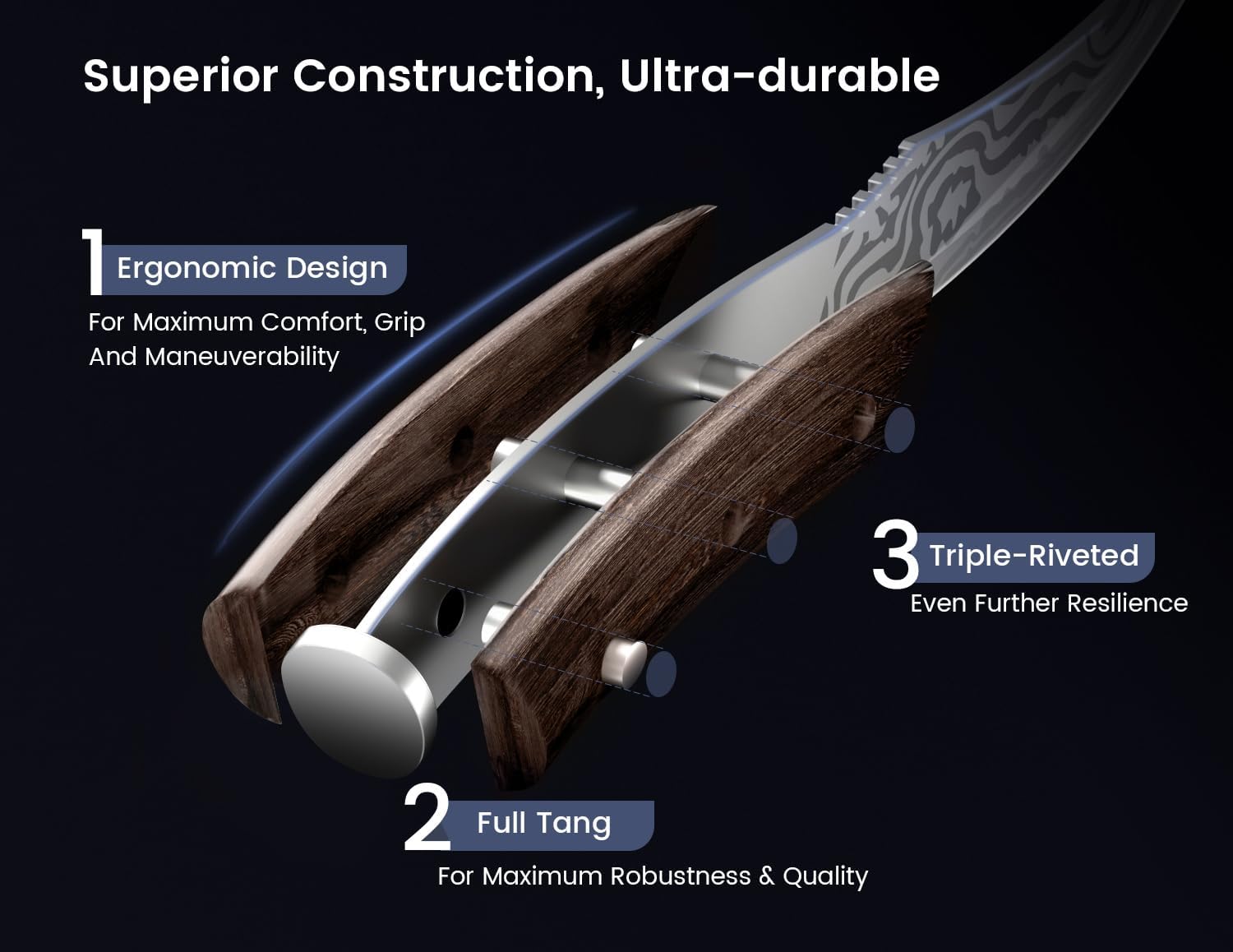 SYOKAMI Juego de 8 cuchillos para carne, de acero inoxidable japonés de alto carbono, sin dentar, con mango de madera, diseño de damasco con espiga