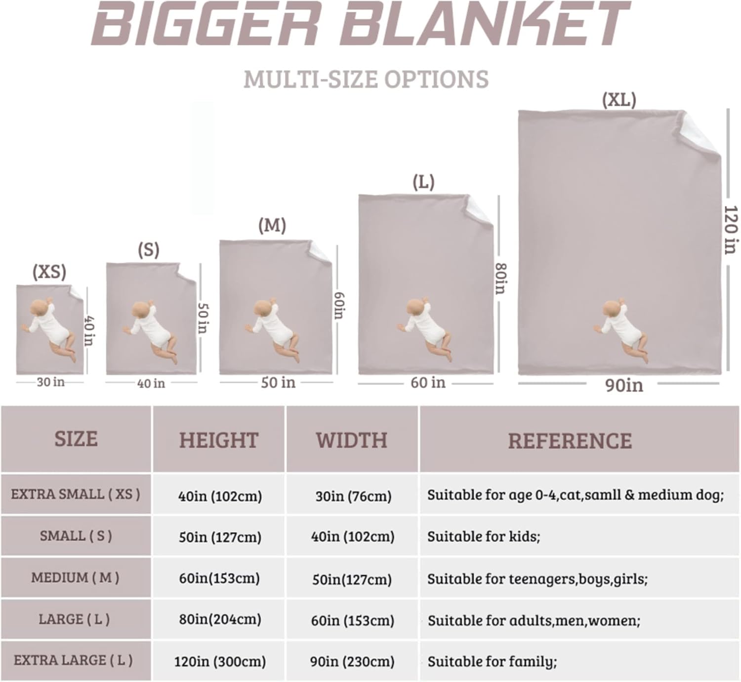 BIGGER BLANKET Mantas personalizadas de perezoso que añade tu propio texto, acogedoras y ligeras, mantas decorativas de felpa para perros, gatos,