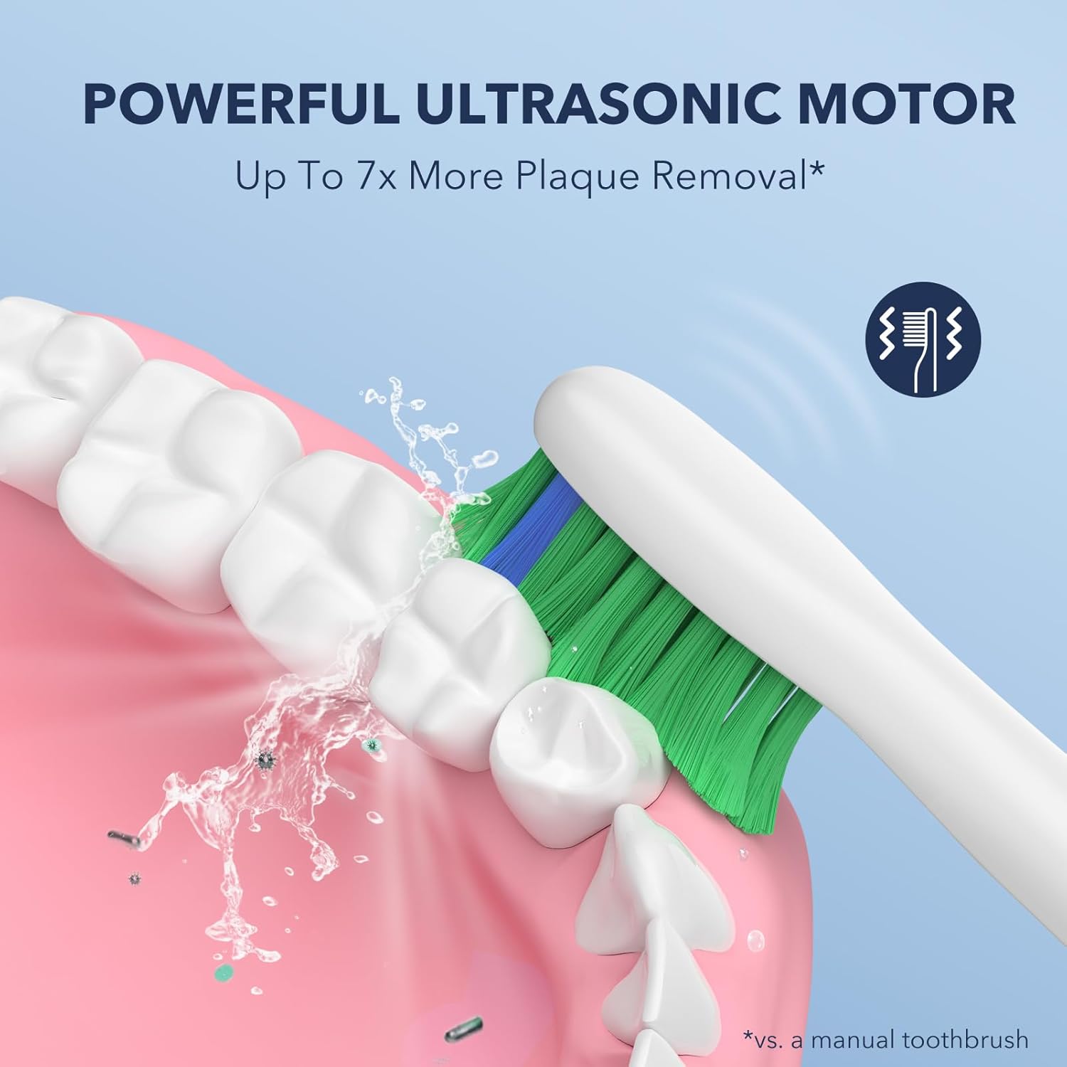 Cepillo de dientes eléctrico Sonic para adultos y niños, cepillo de dientes eléctrico de 40,000 VPM, cepillos de dientes eléctricos ultrasónicos de