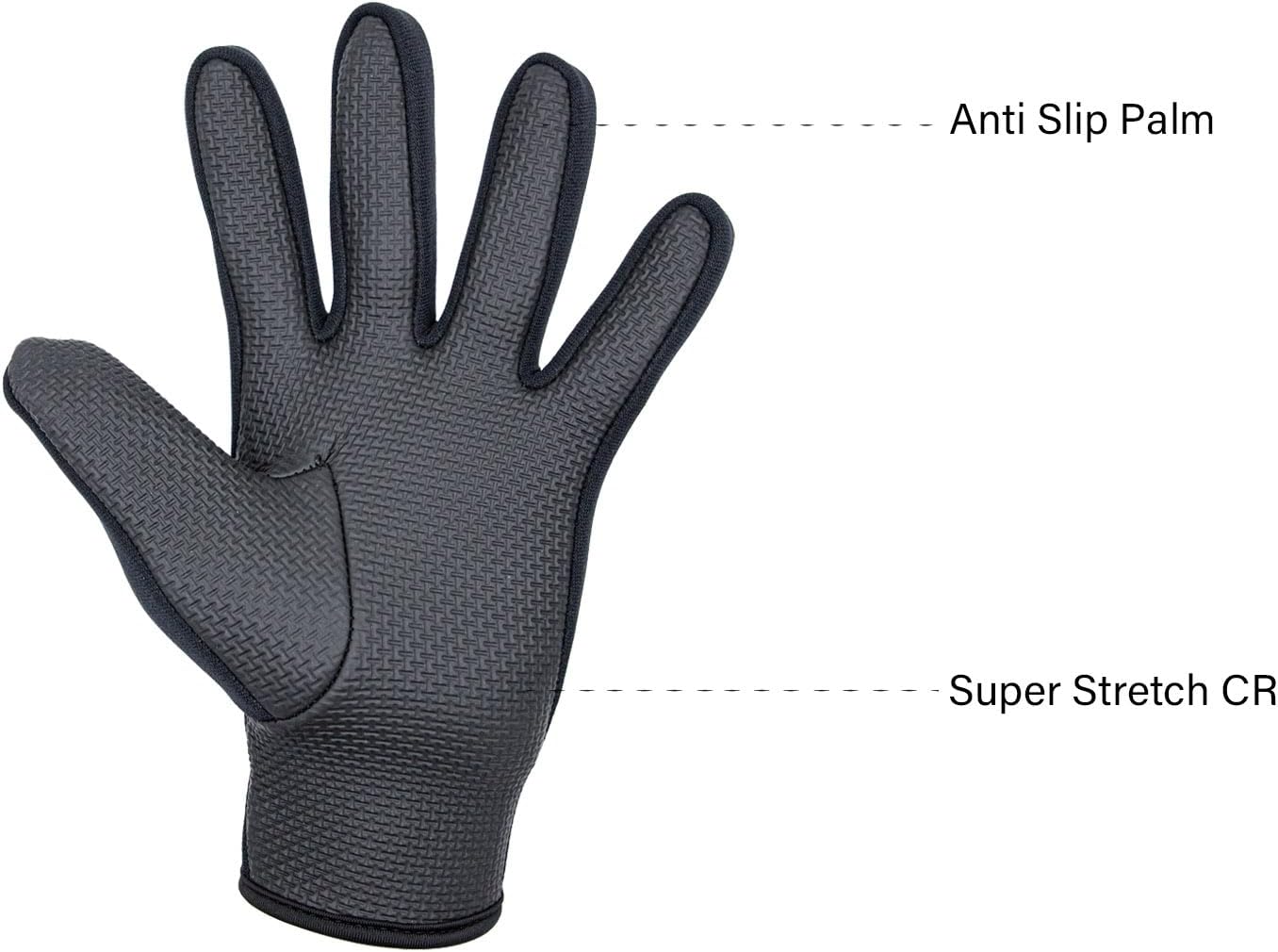 WEAXIO Guantes de neopreno CR de alta calidad de 0.079 pulgadas, guantes de neopreno para mantener el calor en agua fría, ultra elásticos para