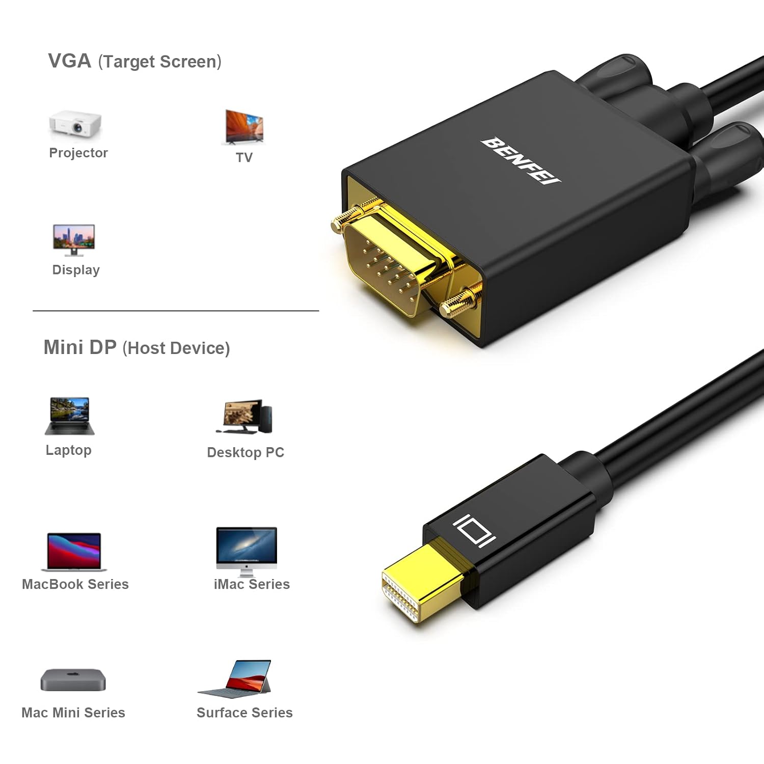 BENFEI Cable Mini DisplayPort a VGA de 3 pies, cable Mini DisplayPort a VGA (compatible con Thunderbolt 2) con MacBook AirPro, Surface ProDock,