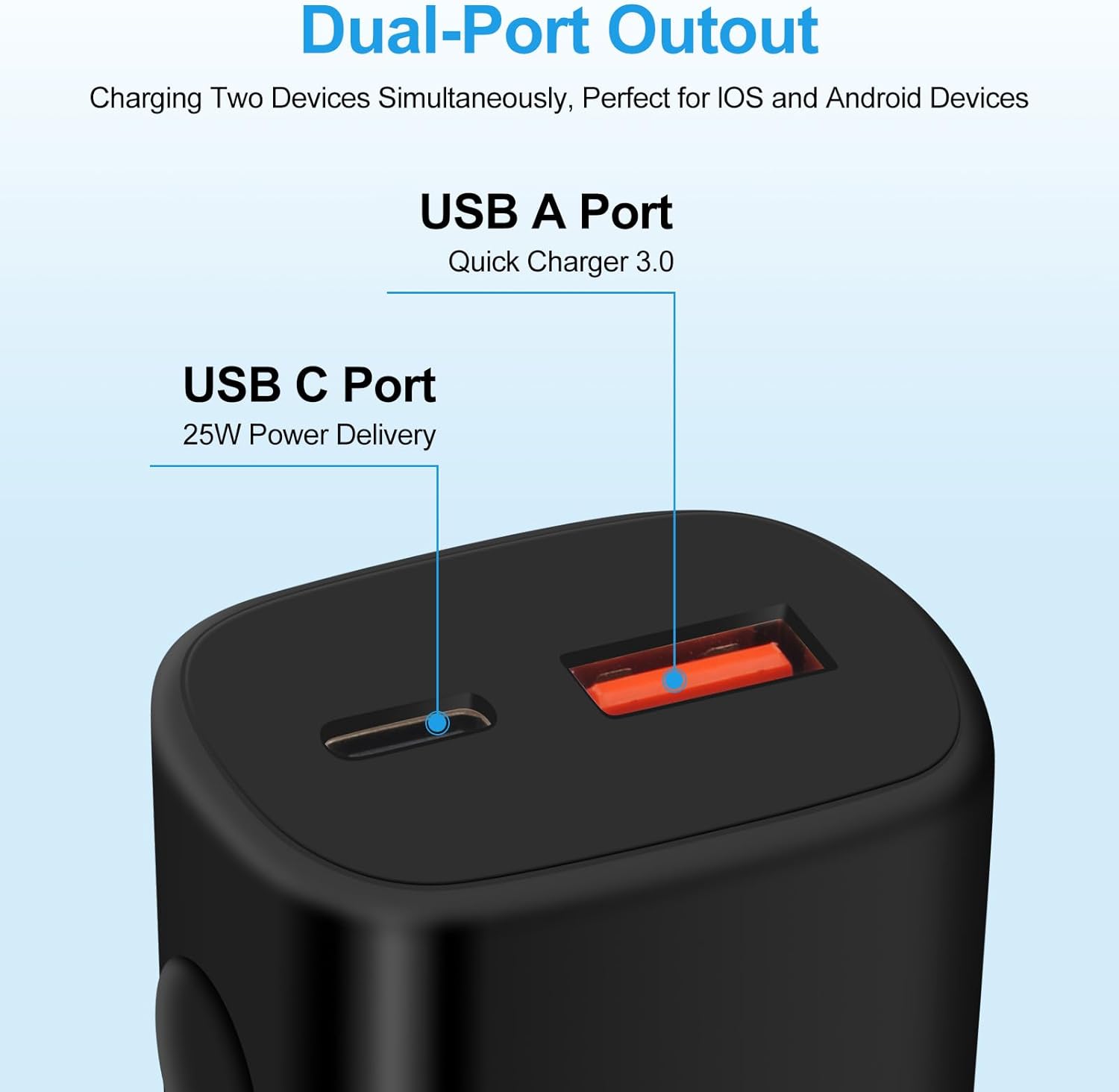 Cargador súper rápido de 25 W tipo C de doble puerto Samsung bloque de carga rápida para Galaxy S24Z Flip 5A15A14 5GA54A13A25A23S23S23 UltraZ Fold