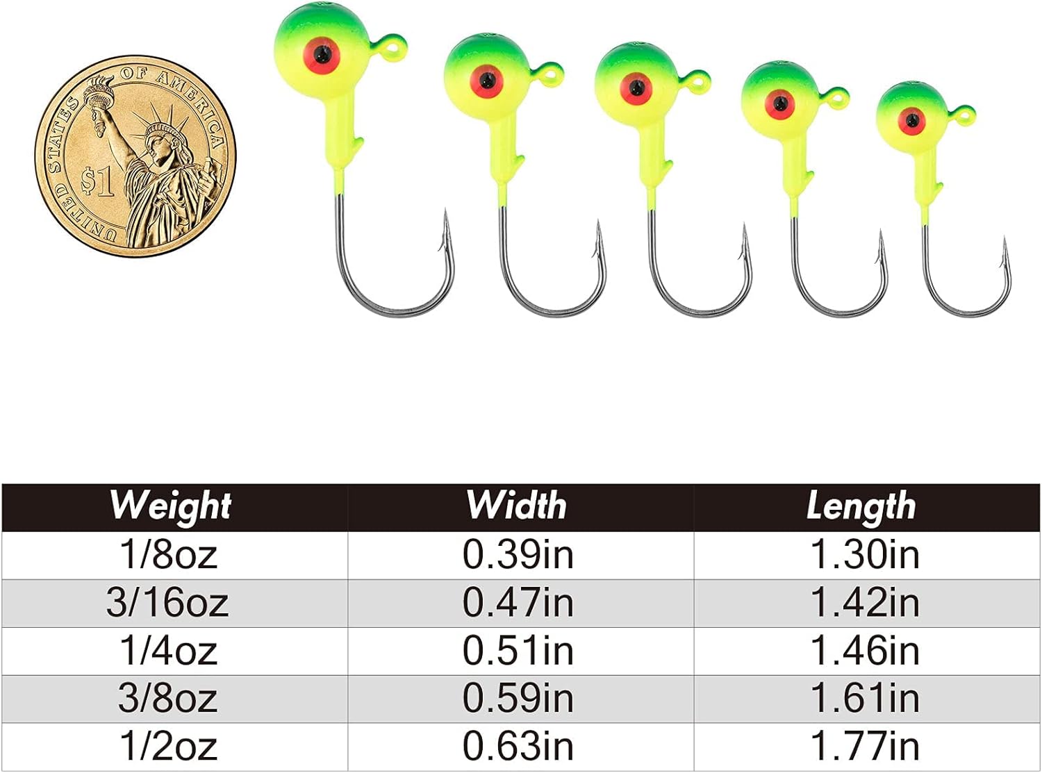Paquete de 10 plantillas de pesca redondas, plantillas de bola de lubina, ojos 3D, ganchos de acero de alto carbono, señuelos de bajo, cabezas de