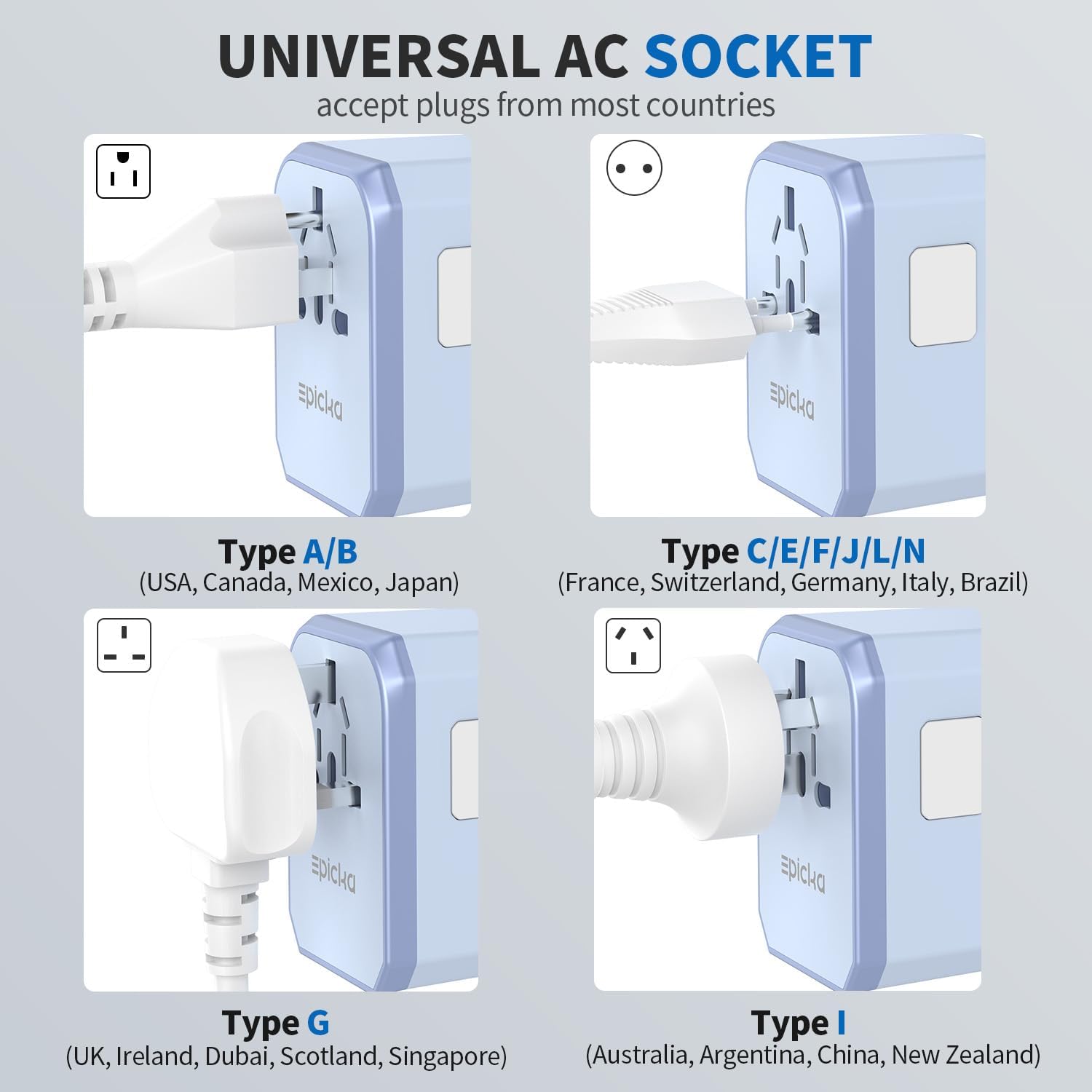 EPICKA Adaptador de viaje universal, adaptador de enchufe de alimentación internacional con 3 puertos USB-C y 2 puertos USB-A, cargador de pared
