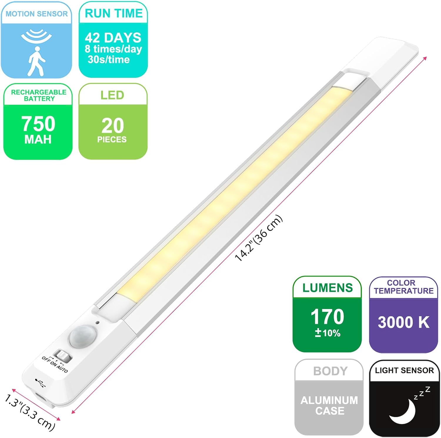 Luz nocturna LED con sensor de movimiento, luces inalámbricas recargables por USB para debajo del gabinete, barra de iluminación magnética ultrafina