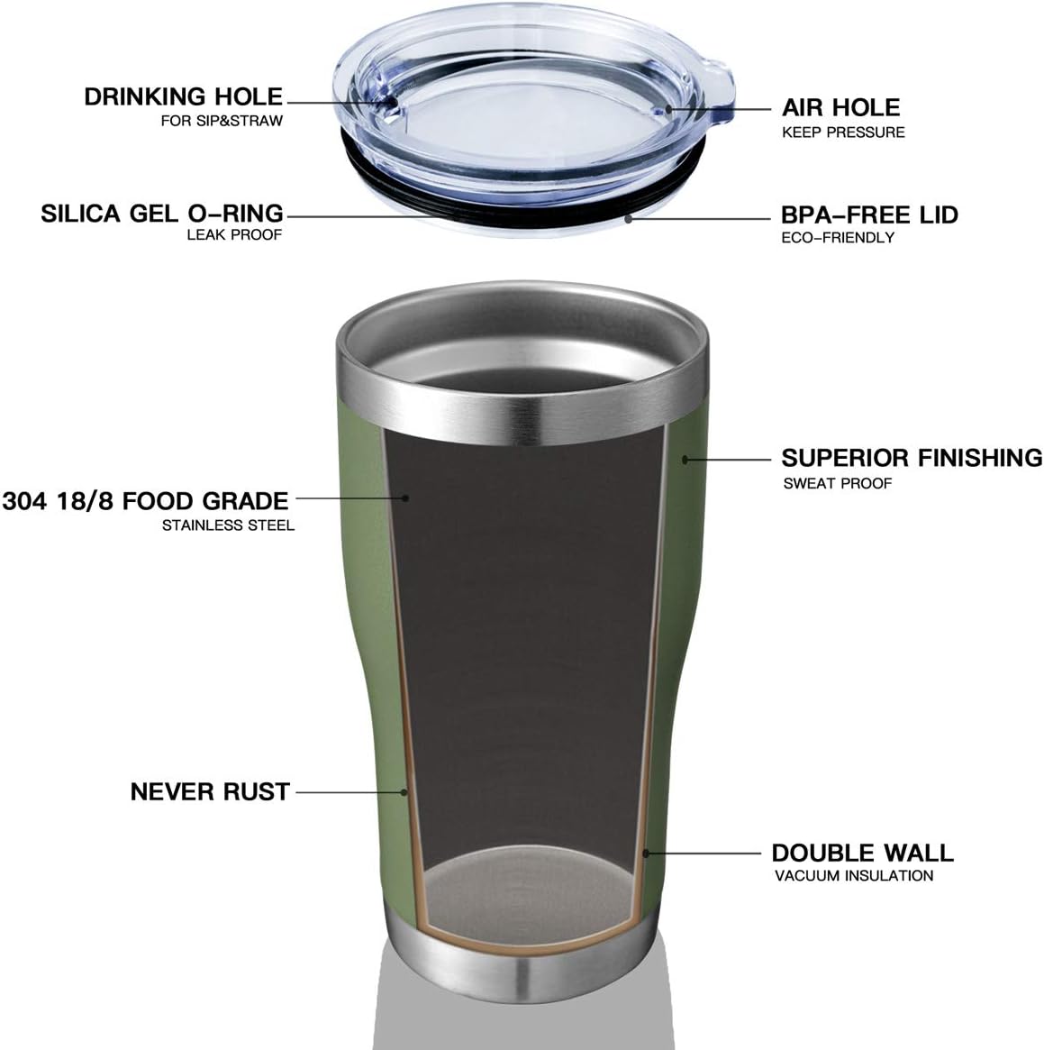 Meway – Termo de 590 ml