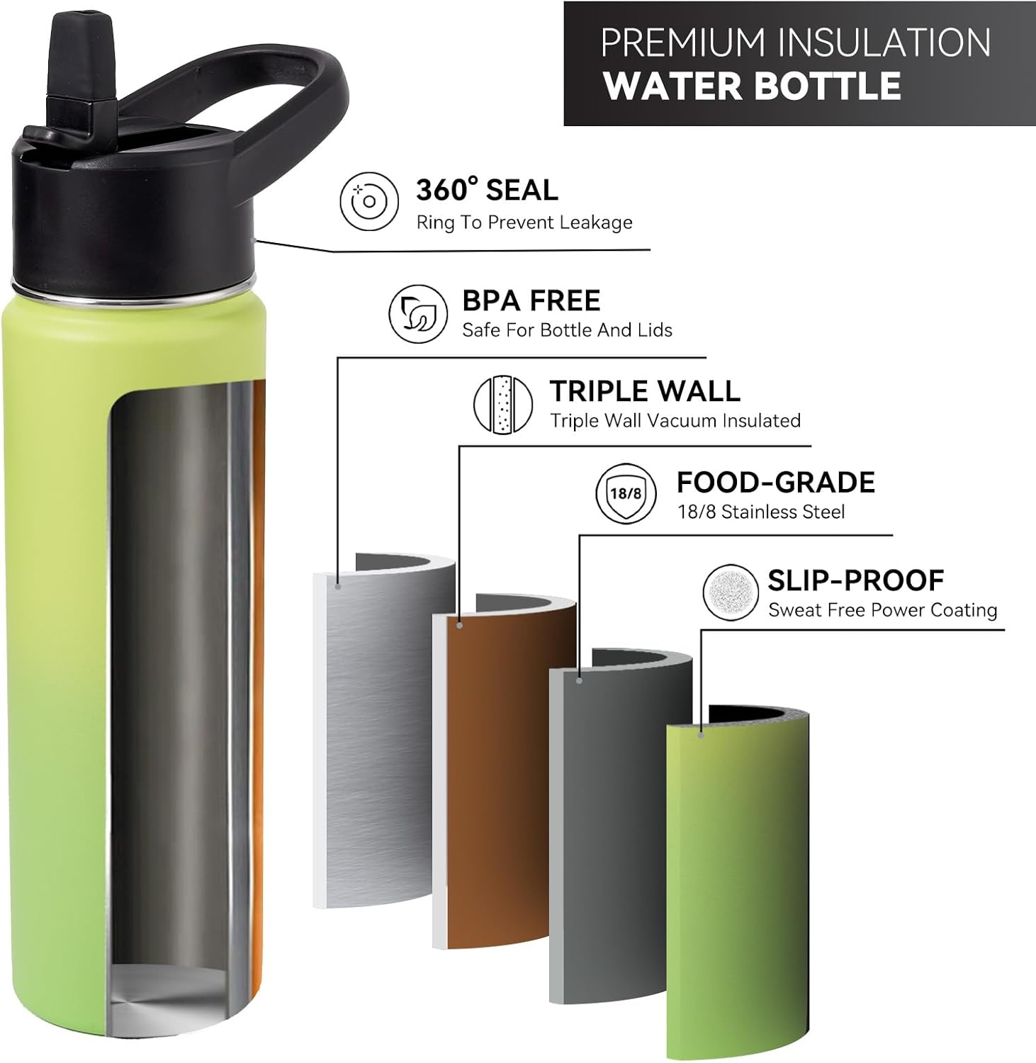 Kerilyn Botella de agua de acero inoxidable con popote y tapa de boca ancha, mango giratorio ancho, botella de agua aislada al vacío de doble pared