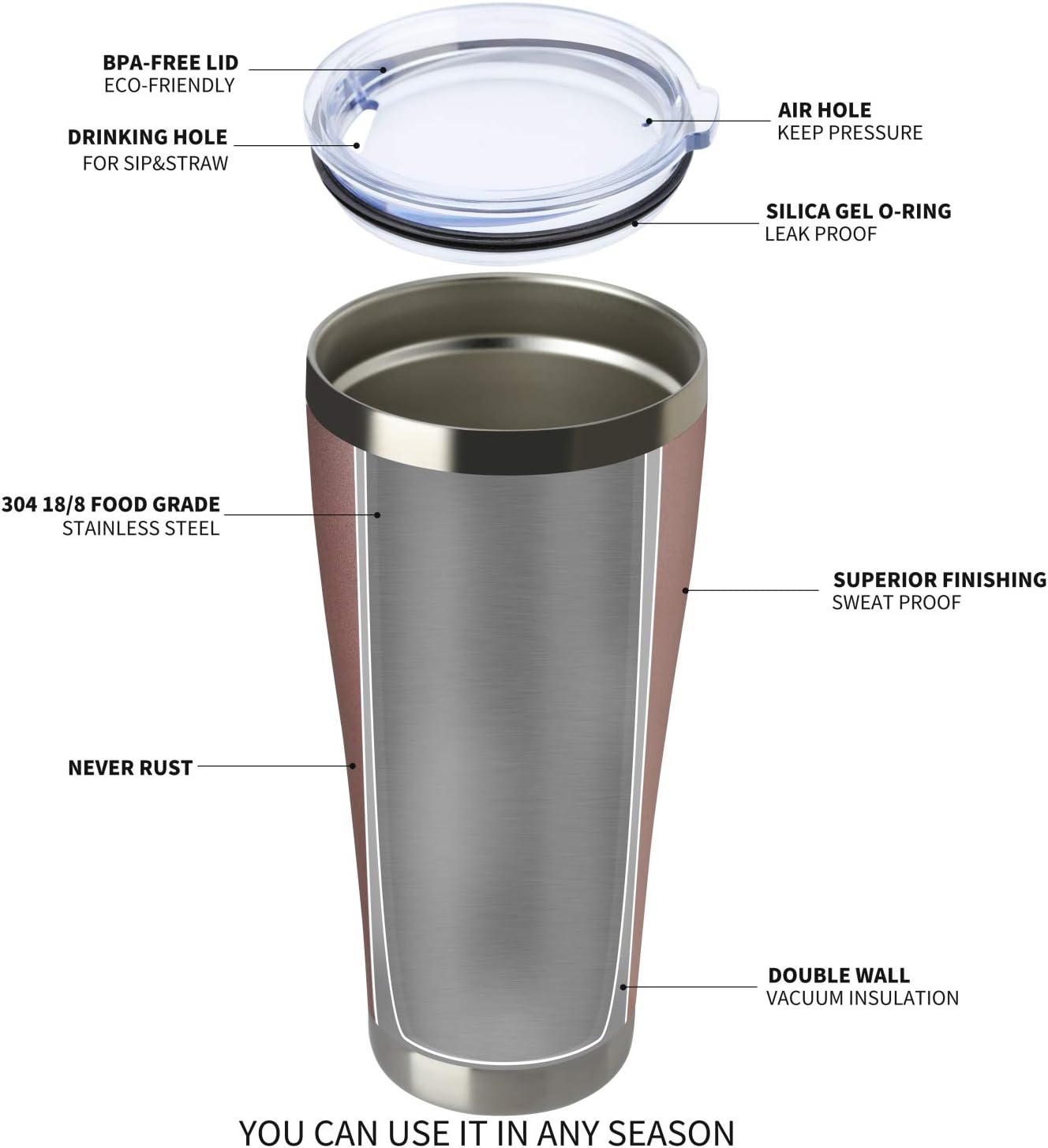MEWAY – Vaso de café de 32onzas