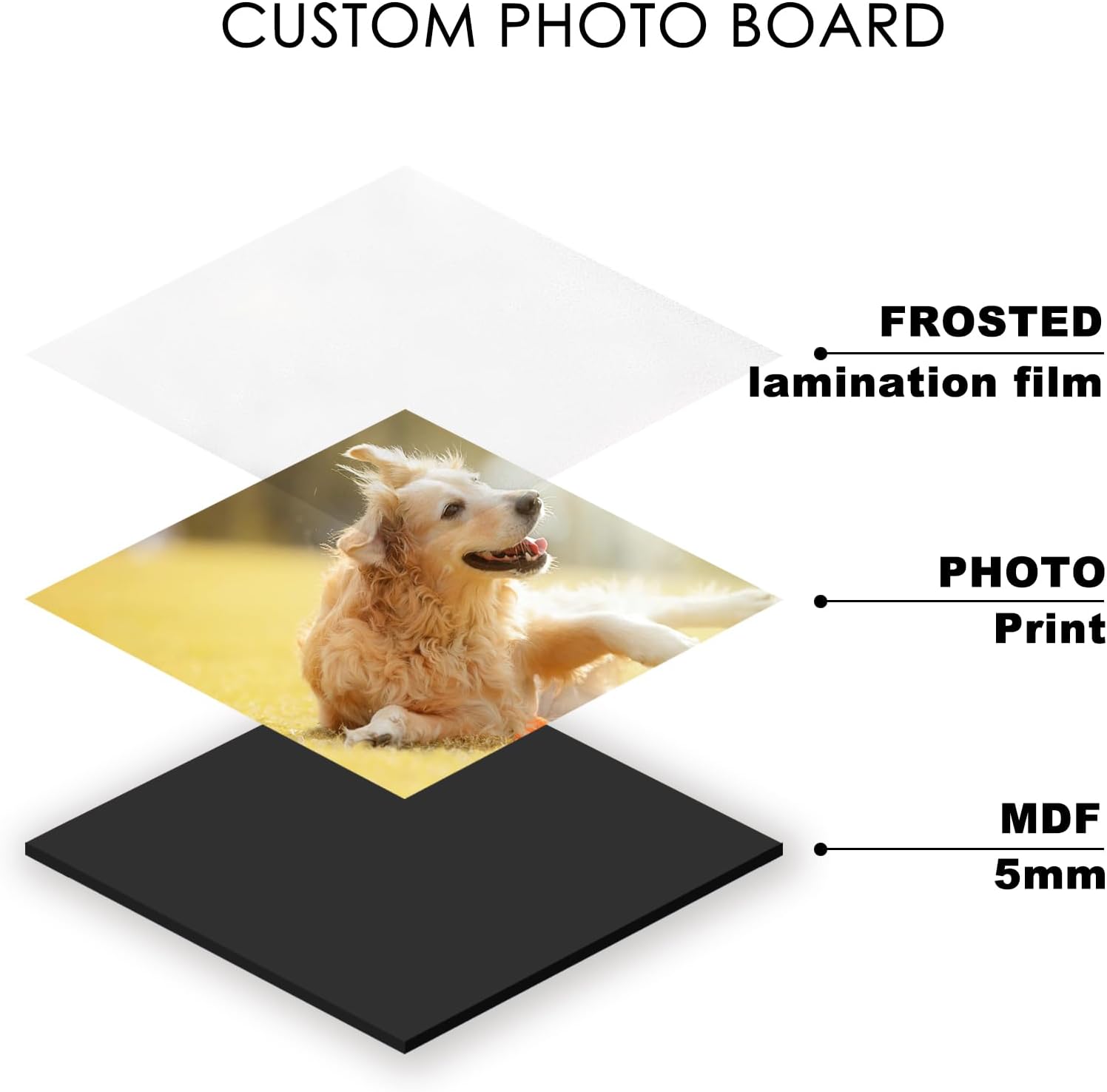 Marco de fotos de perro personalizado con caballete, regalo conmemorativo personalizado para mascotas para amantes de mascotas, retrato