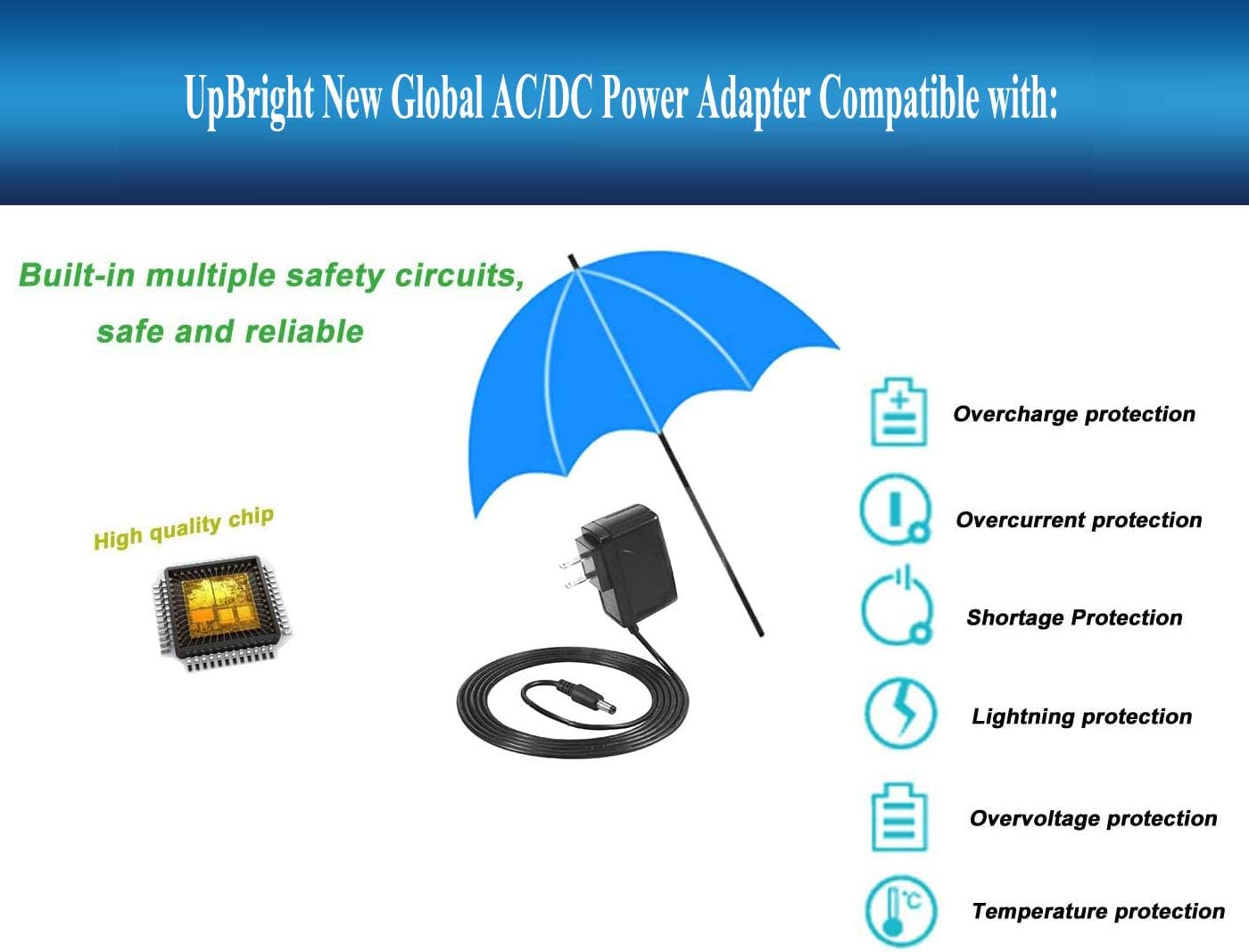 UpBright Adaptador de 12 V CACC compatible con Inficon 033-0019-G1 Fit Inficon D-TEK Select & Compass Detector de fugas de refrigerante 703-055-P1