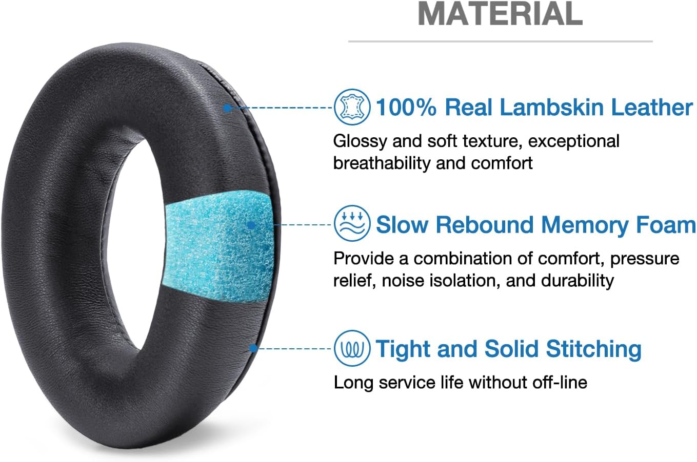 Kit de actualización de piel de oveja, almohadillas para micrófono, protector de viento, compatible con auriculares de aviación Bose A20 X A10