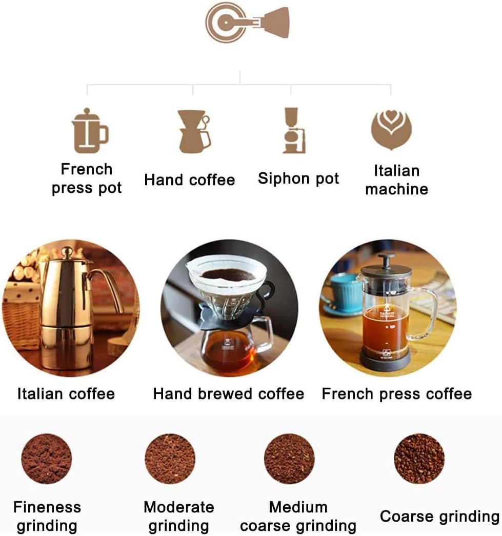 Molinillo de café manual Chestnut C2, rebaba cónica de acero inoxidable, capacidad de 0.88 oz, tamaño de rebaba 1.496 in, molinillo manual portátil