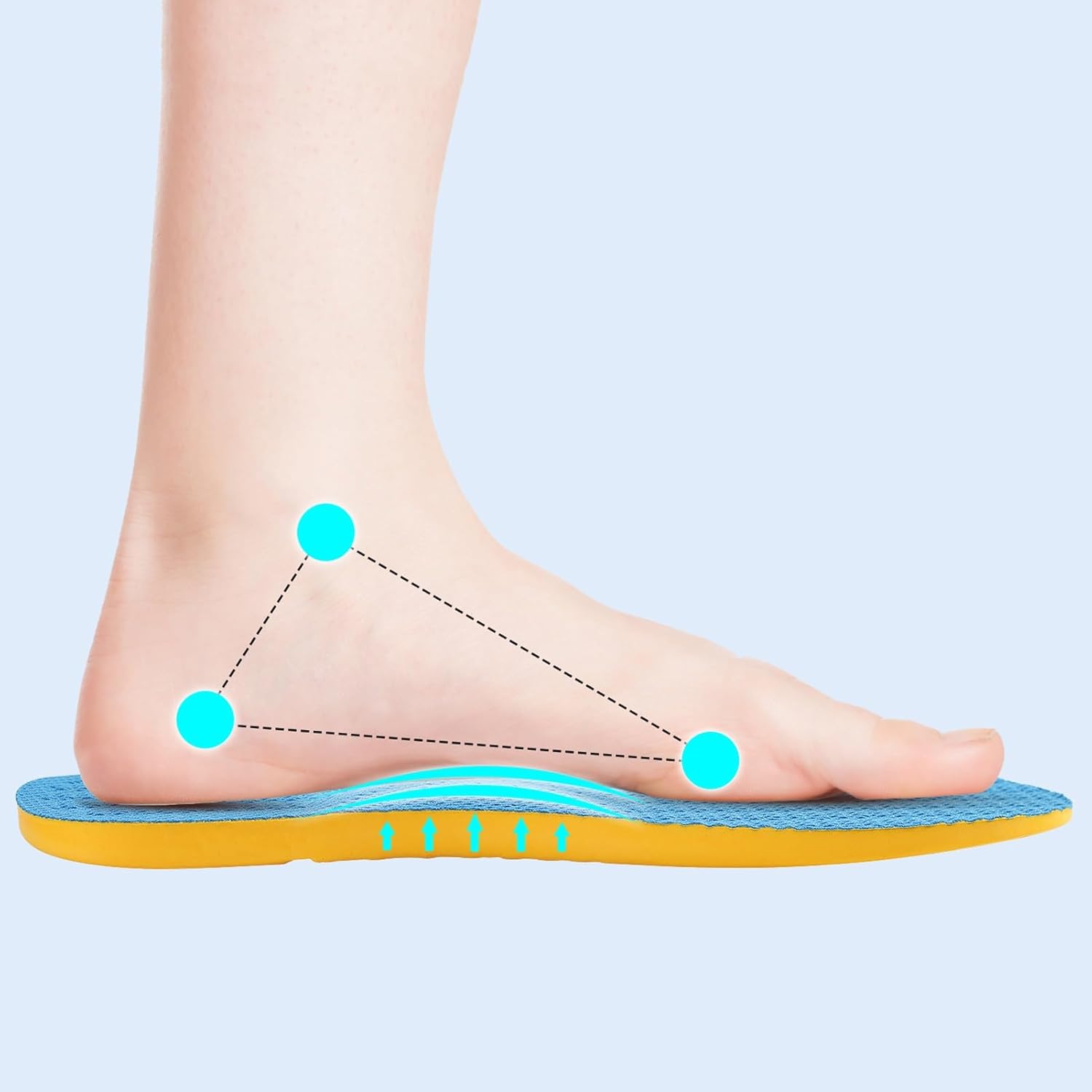 Plantillas de supinación, inserciones de soporte de arco, plantillas ortopédicas para fascitis plantar para rectificar pies planos, piernas tipo X,