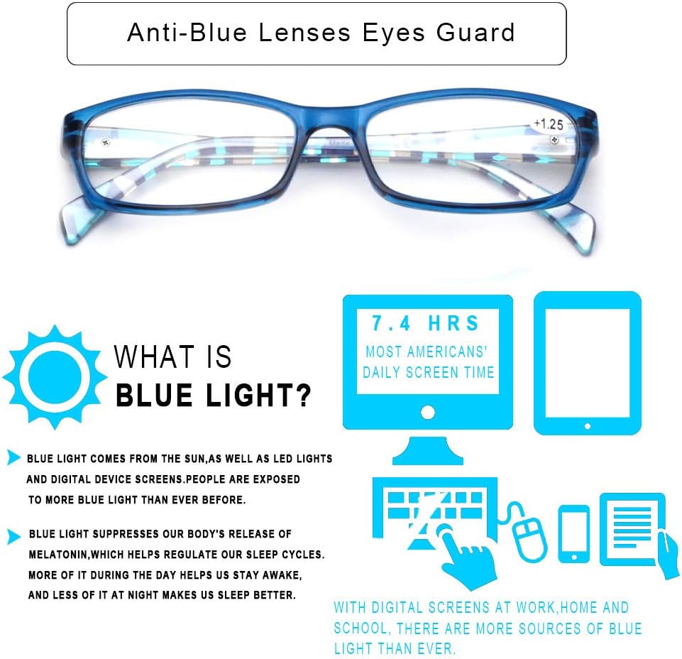 Henotin – Paquete de 5 lentes de lectura con filtro de luz azul, antifatiga visual, lentes de lectura para computadora para mujeres y hombres
