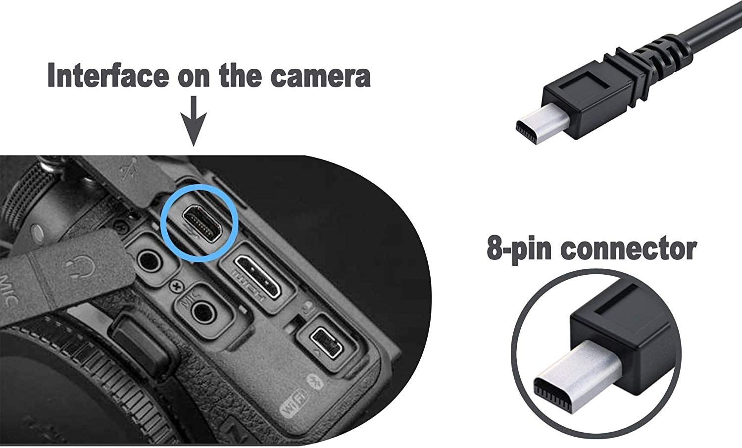 Saipomor UC-E6 Cable USB de repuesto para cámaras digitales Panasonic Lumix DMC-FS3 DMC-FH4 DMC-FH7 DMC-FS12 DMC-FT5 DMC-FP8 DMC-FX01 (3.3 pies)