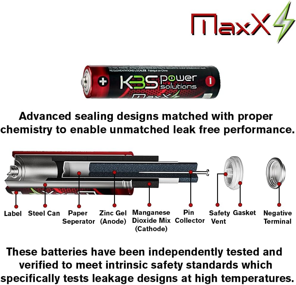 KBS POWER SOLUTIONS MAXX PEAK ALCALINAS AAA PAQUETE DE BATERÍAS PAQUETE DE 480 CELLAS (20 PAQUETES DE 24 UNIDADES) MaxX AAA Pilas alcalinas de mayor