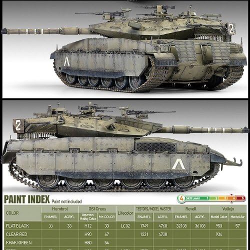 135 Merkava Mk.IID Mk 2D 13286 – Kits de modelos de plástico