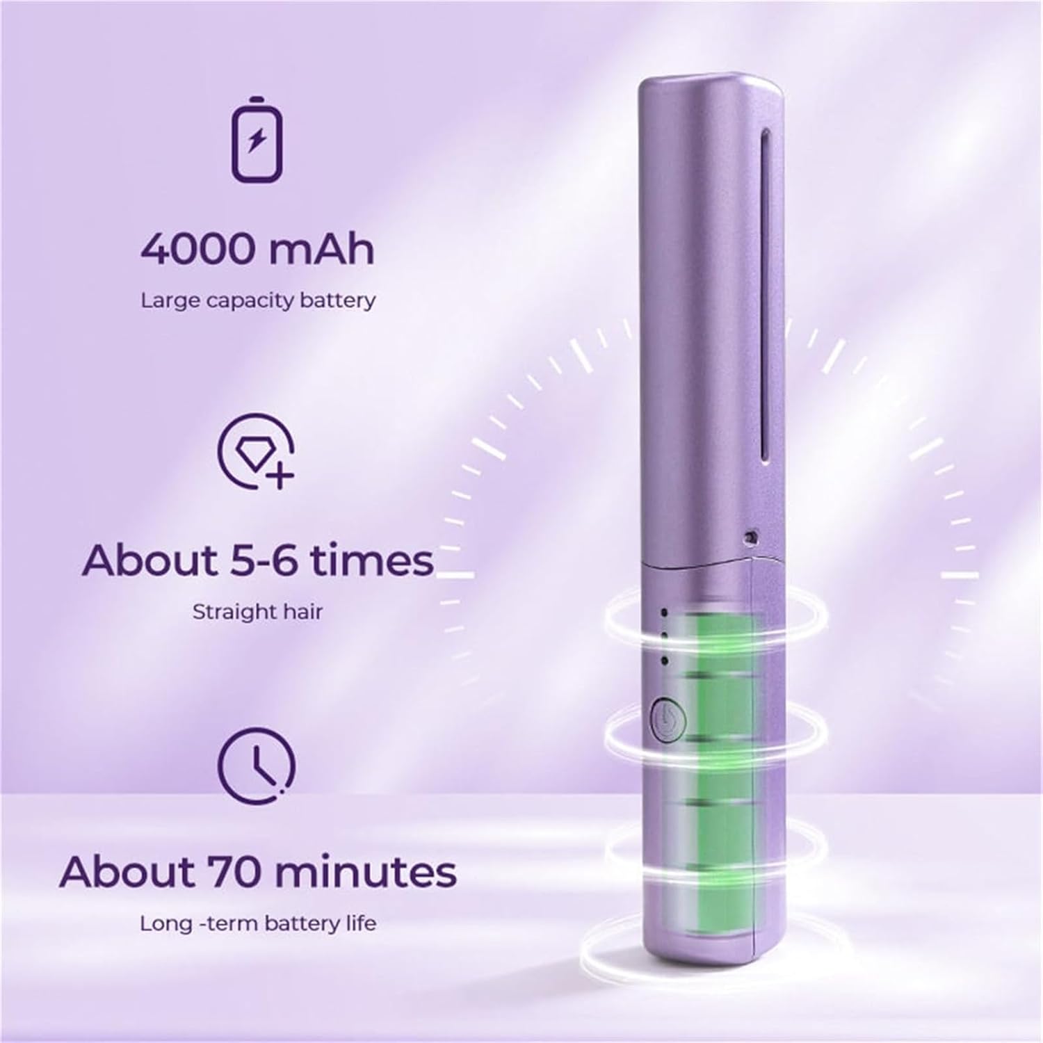 ABKD Mini plancha de pelo recargable, recargable por USB, portátil, mini plancha plana inalámbrica, para cabello corto y largo, alisador de pelo