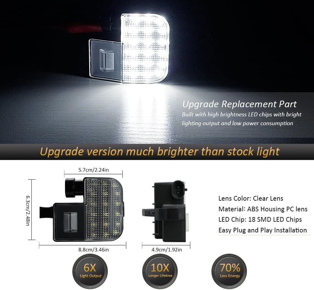 D-Lumina Conjunto de luz LED debajo del capó para Chevy Silverado Express Tahoe GMC Sierra Savana Yukon, alimentado por 18-SMD 6000K kit de lámpara