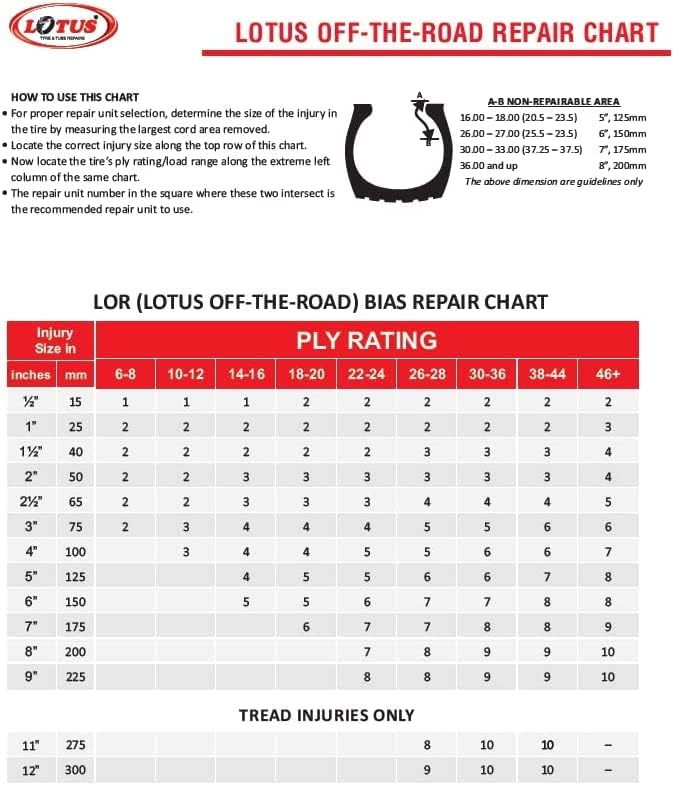Parche cuadrado para neumáticos Lotus OTREarthmover SQ3 (9-38 pulgadas x 9-38)