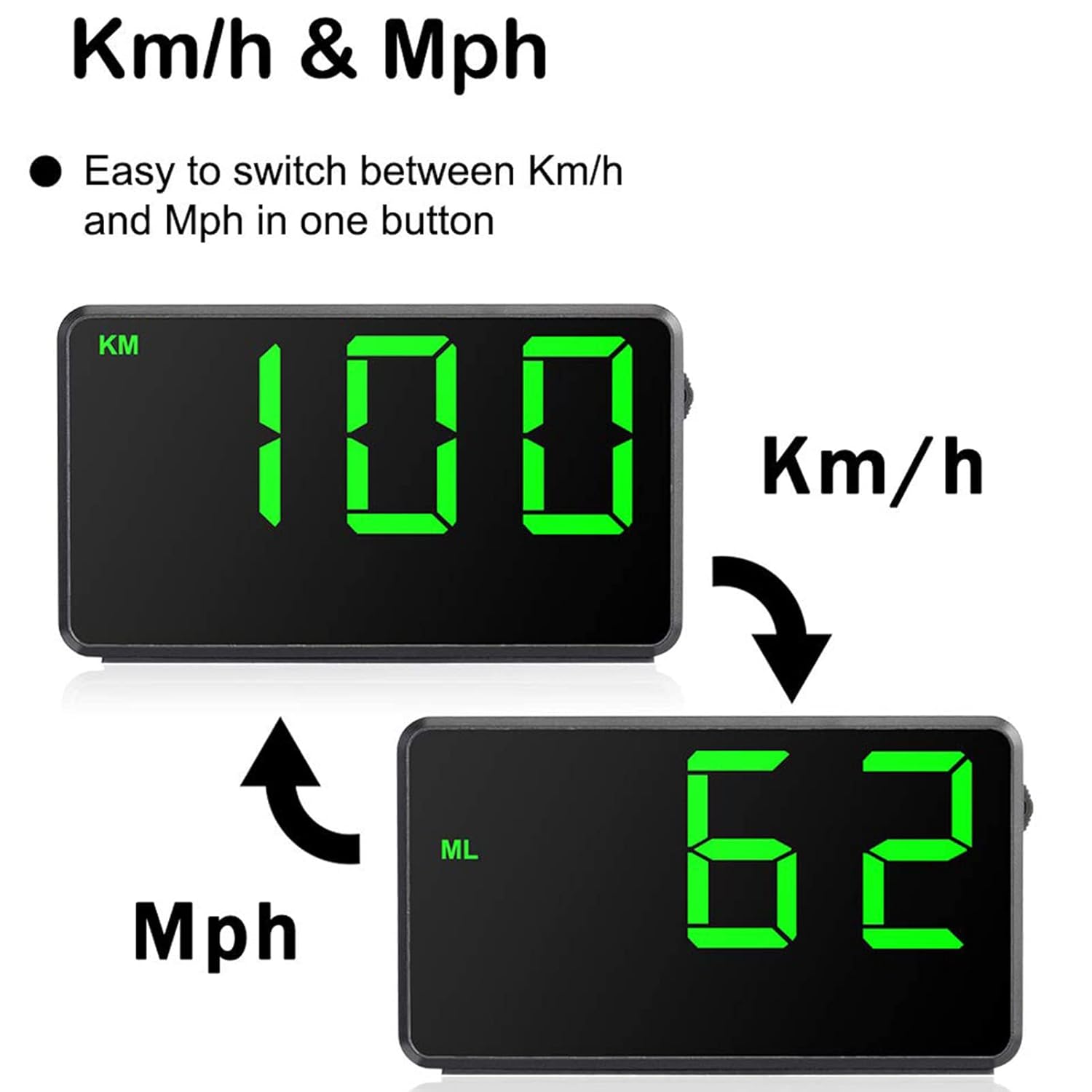 Pantalla frontal para automóvil HUD Pantalla superior Velocímetro de luz verde con velocidad Fatiga Advertencia de conducción sobre velocidad