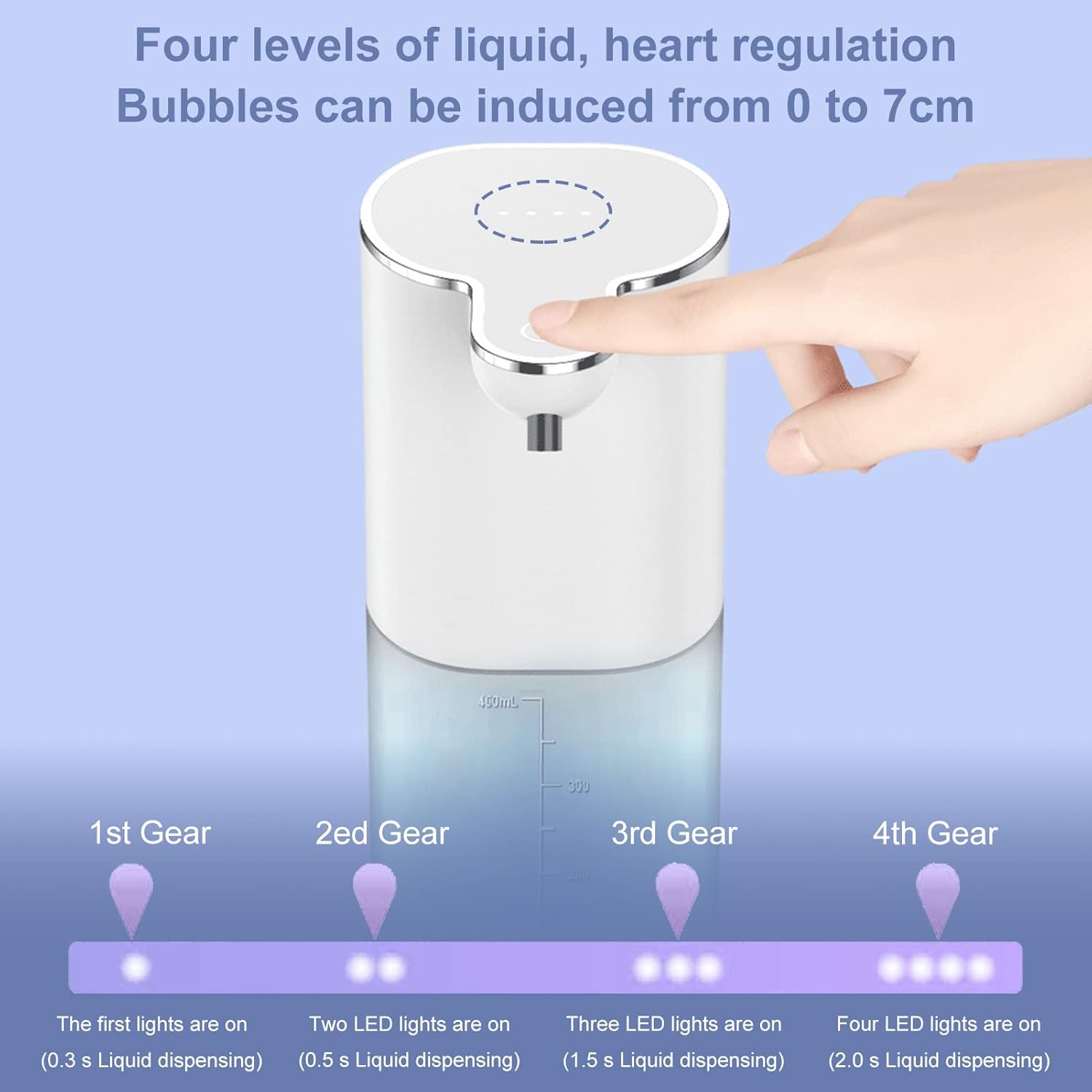 ZTGD Dispensador automático de jabón líquido, dispensador de jabón de 13.5 oz13.5 fl oz, dispensador de jabón con sensor infrarrojo, dispensador