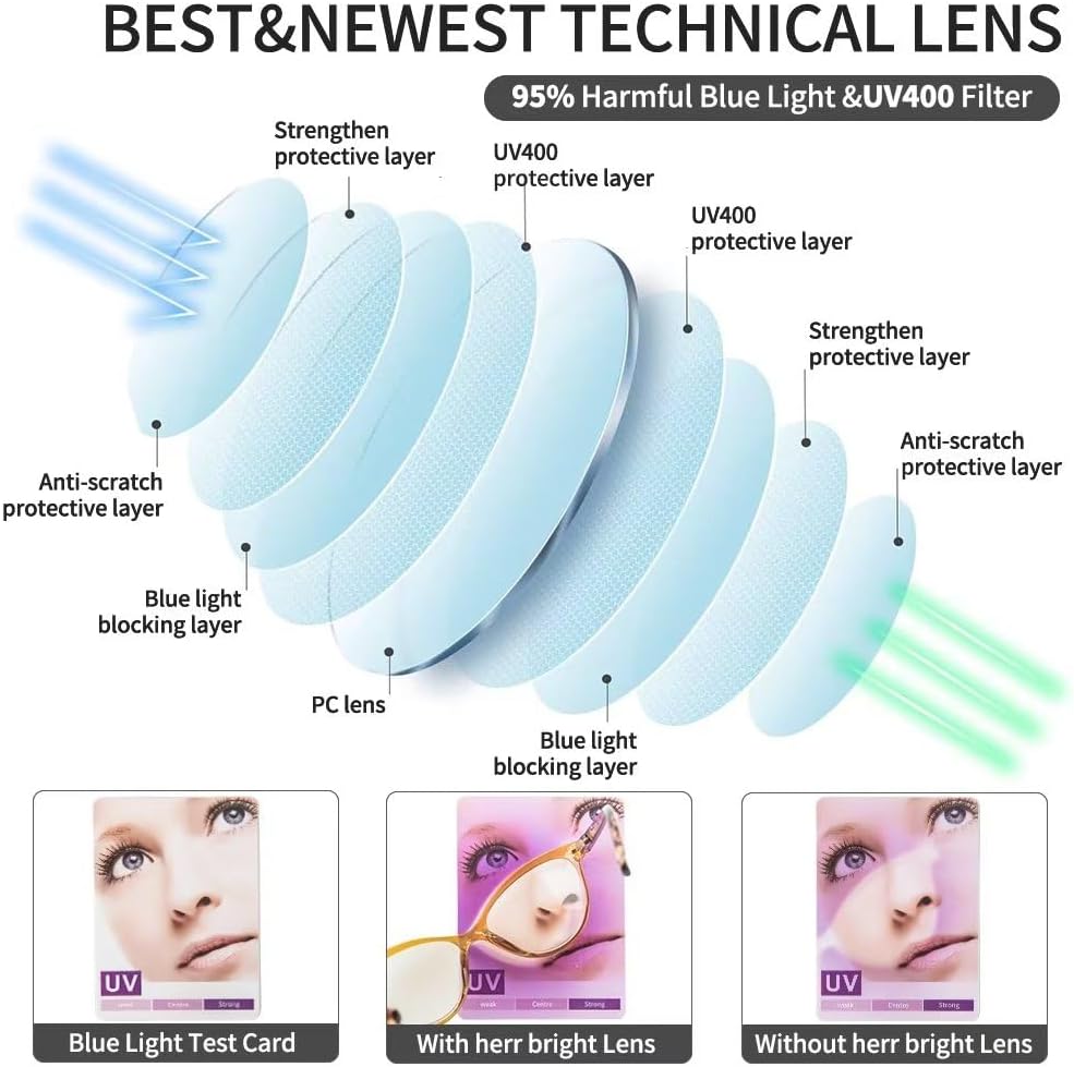 Paquete de 5 + 0 lentes de lectura con bloqueo de luz azul, lectores de computadora para mujeres y hombres, filtro antideslumbrante, anteojos