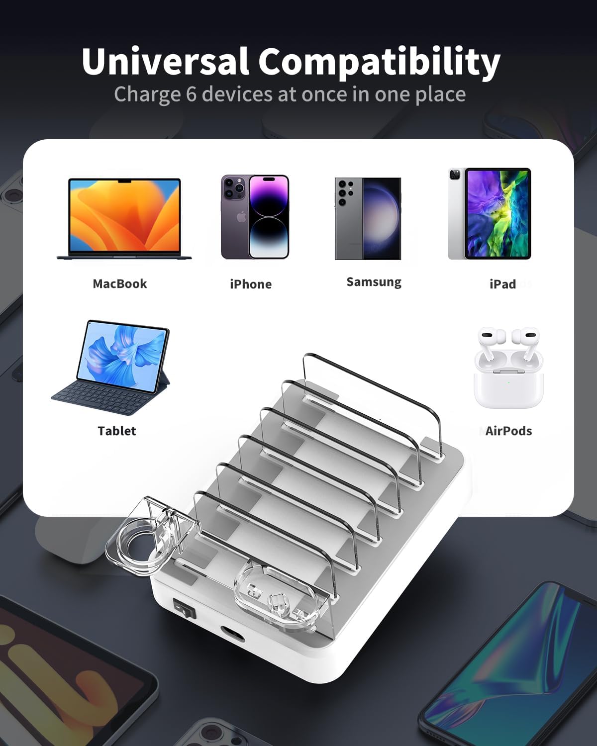 TYCRALI Estación de carga de 120 W para múltiples dispositivos Apple iPhone iPad Airpods, 4C2A (C1C2 65W+C3C4 45W) cargador rápido USB C para
