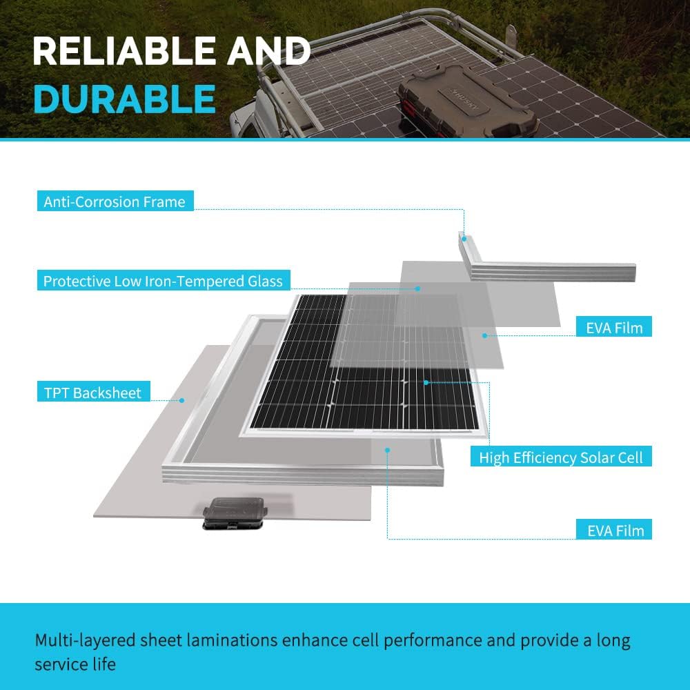 Renogy Panel solar monocristalino de 200 vatios y 12 voltios, controlador de carga MPPT de 20 A, montaje e inversor de onda sinusoidal pura de 2000