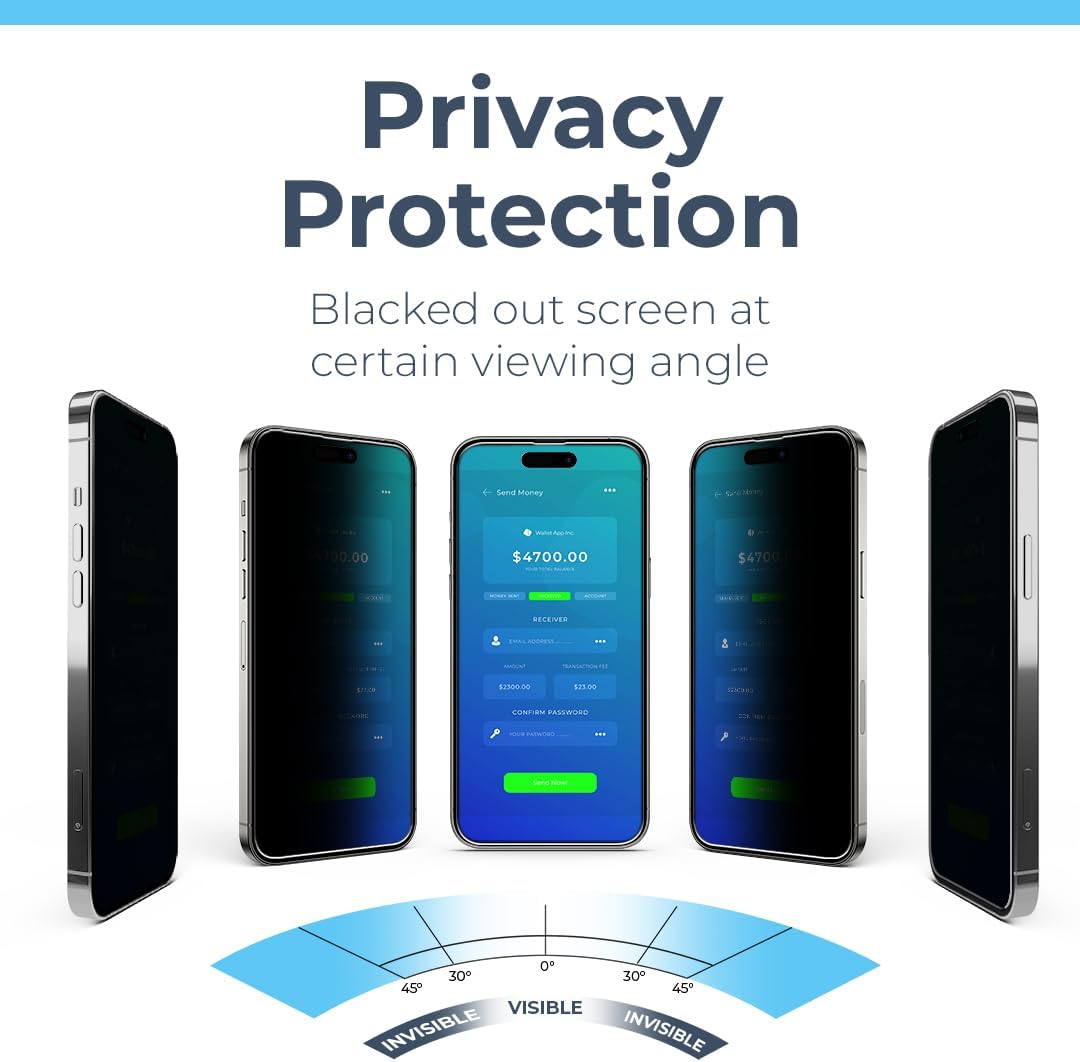 Power Theory Protector de pantalla de privacidad compatible con iPhone 15 Pro, vidrio templado, protección antiespía, Beneficios de la Sociedad