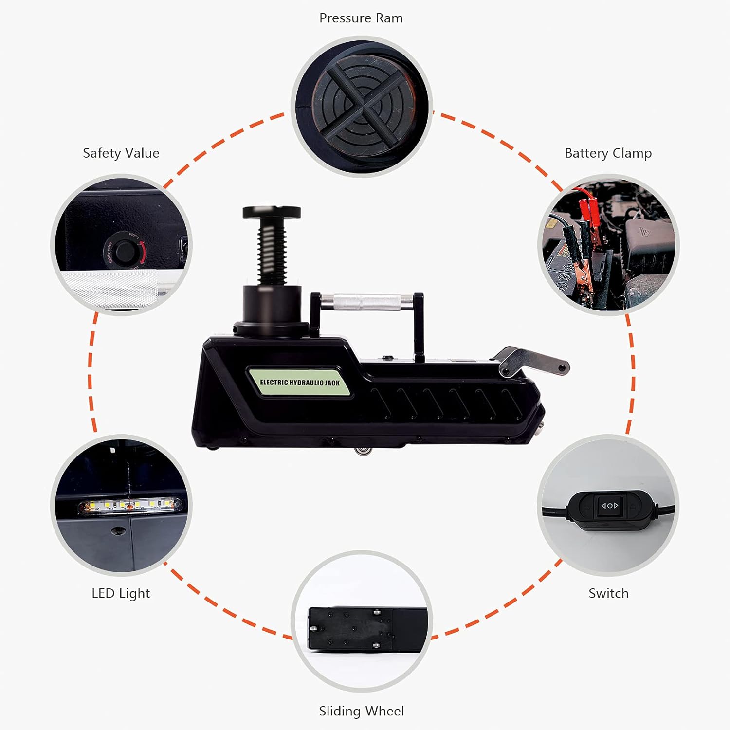 E-HEELP Gato hidráulico para automóvil de 12 V CC, 33000 libras, gato eléctrico de alta resistencia con pantalla LED para cámper, RV, camión,