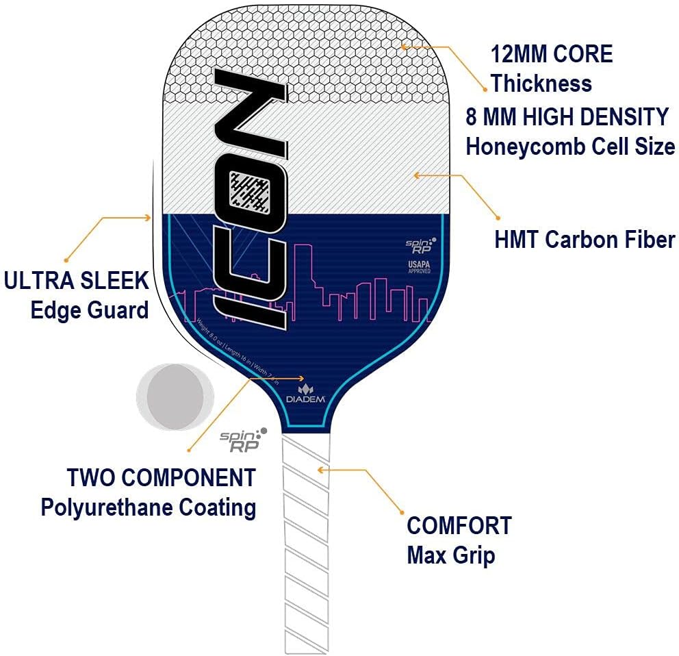 Diadem ICON Performance Pickleball Paddle  Fibra de carbono de grafito, núcleo de nido de abeja, cara de fibra de vidrio, protector de borde ultra