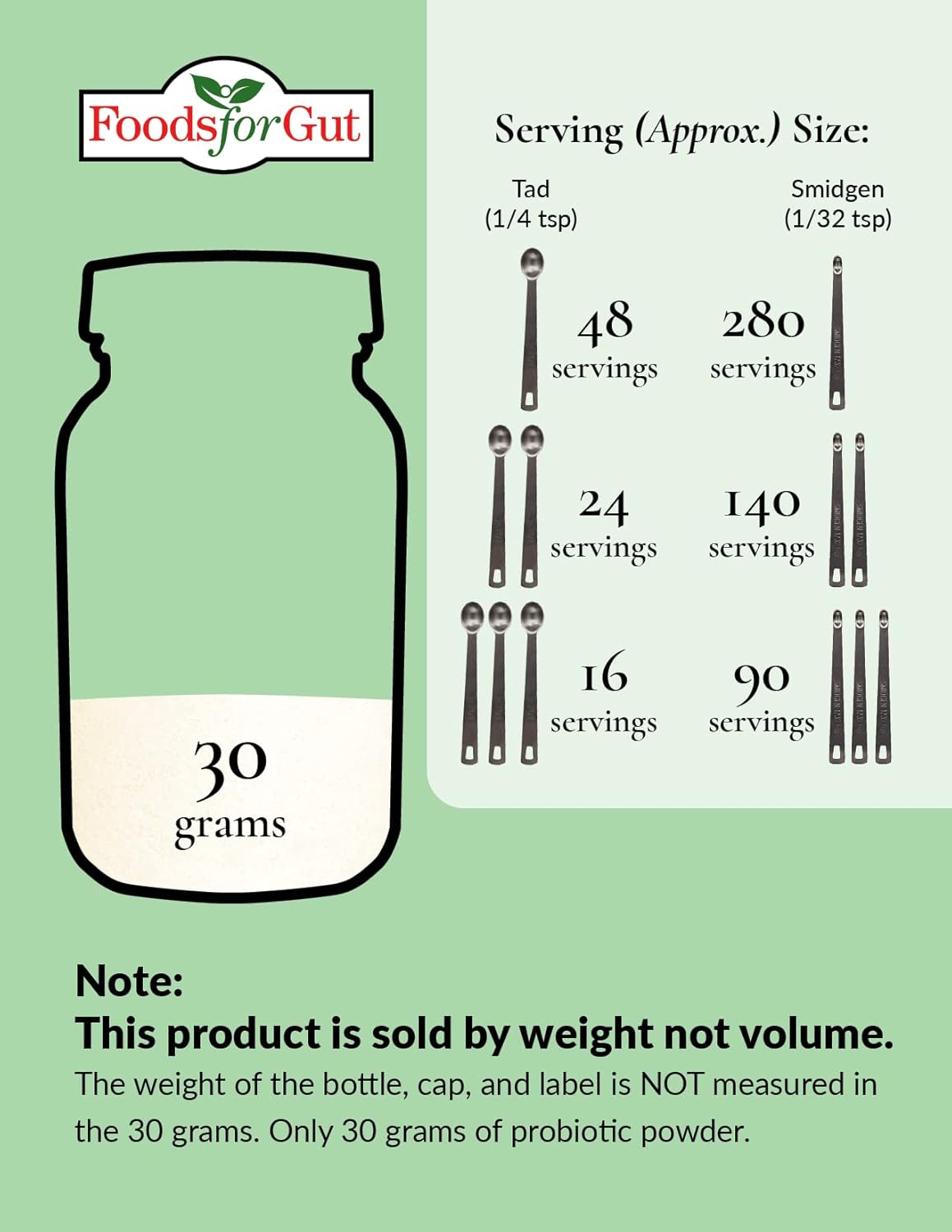 Foods For Gut Bifidobacterium Lactis Probiotic Powder 500 mil millones de ufc de 1.06 oz  Apoyo digestivo e inmunológico  Alta potencia  B. Lactis