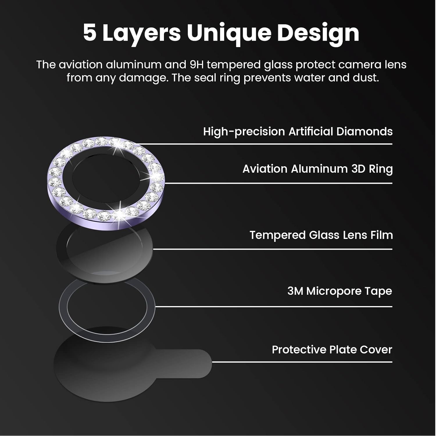 Tensea Protector de lente de cámara para iPhone 14 Pro Max, protector de lente de cámara de vidrio templado 9H, protector de pantalla, anillo