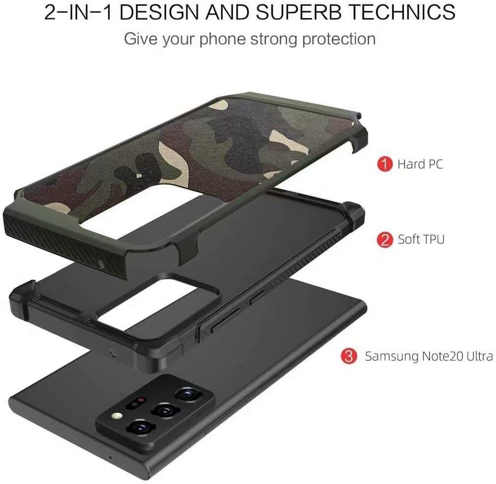 Samsung Galaxy s20 FE Case CmArmor Funda protectora híbrida de silicona – camuflaje verde