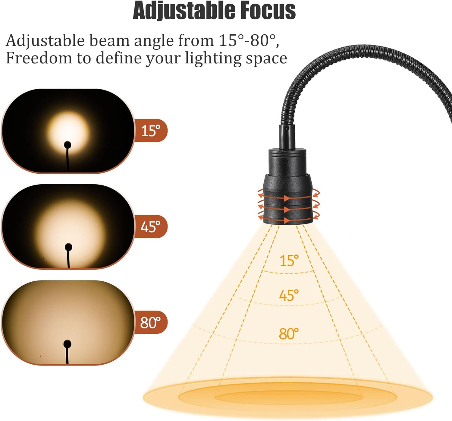 Luces de lectura LED con zoom para cabecera de cama, lámpara de proyector con clip para escritorio, cama de dormitorio, luz de libro con abrazadera