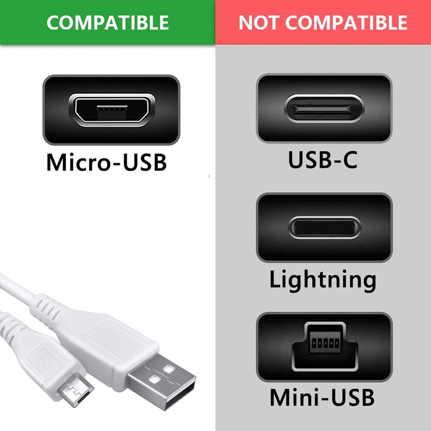 Cable de cargador adaptador micro USB blanco de 5 pies para Edifier MP100 MP200 Altavoz portátil Power