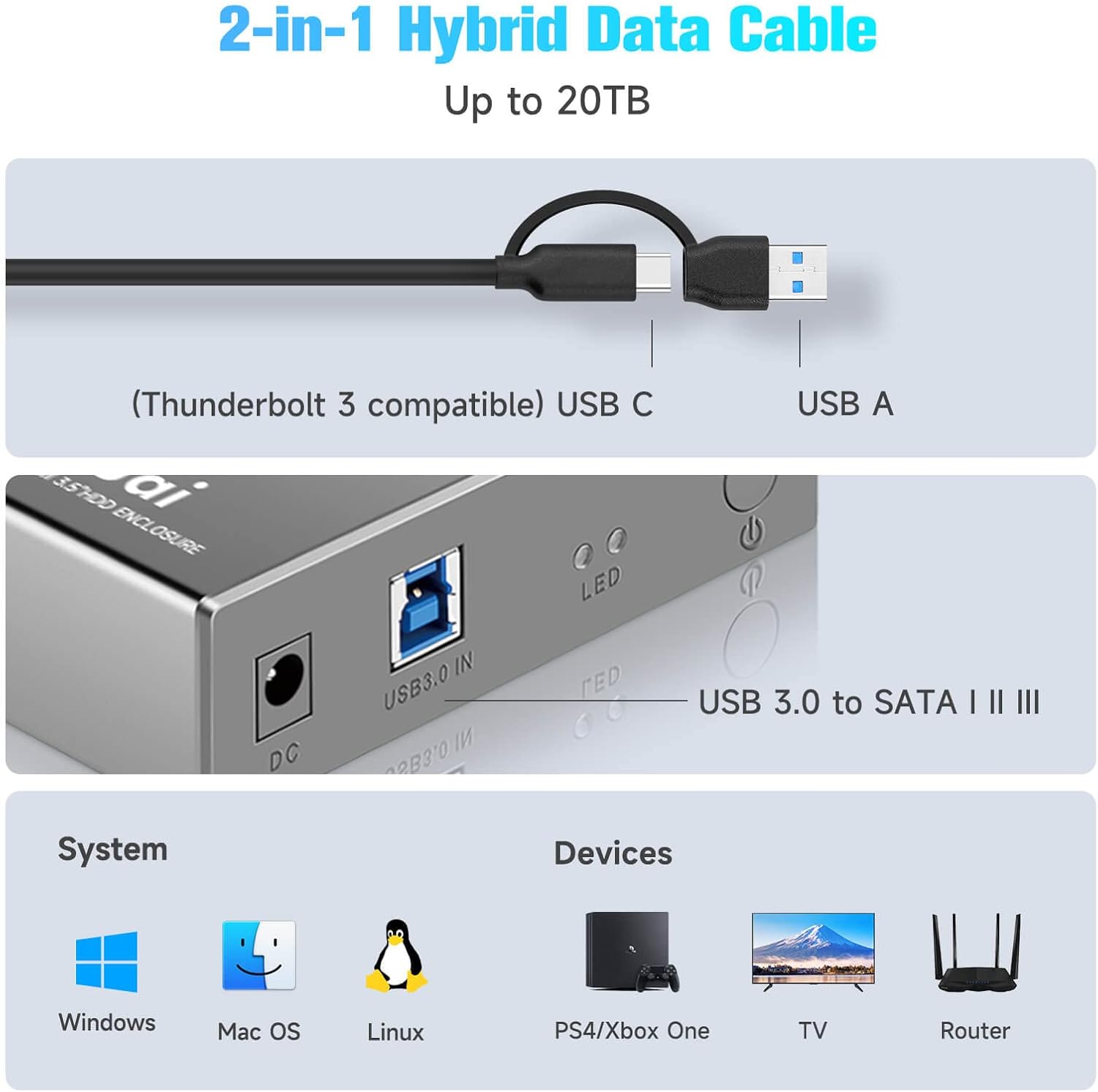 Caja de disco duro de aluminio de 3.5 pulgadas USB 3.0USB C a SATA para disco duro interno de 3.5 pulgadas y SSD de hasta 20 TB