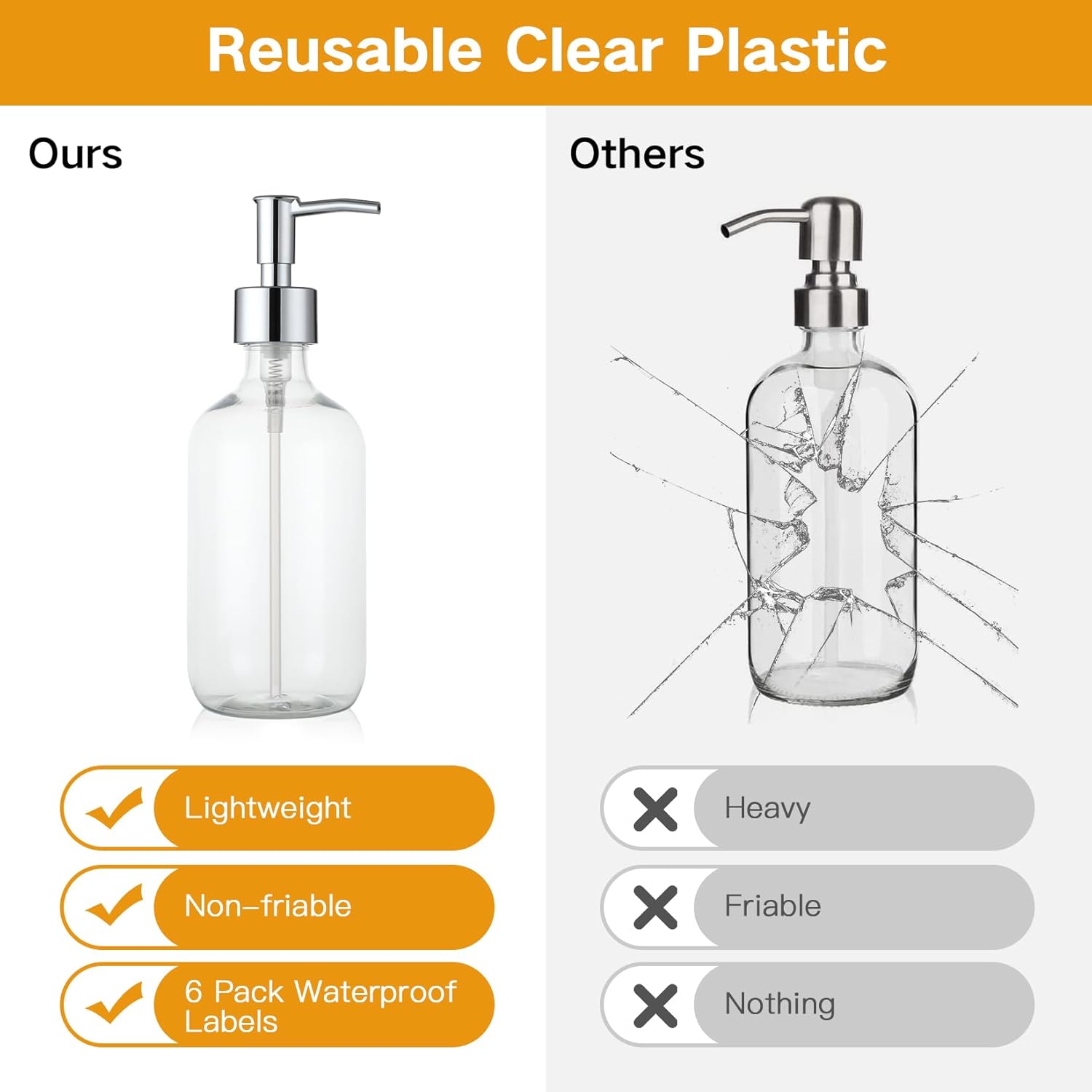 Dispensador de jabón para platos para kichen, dispensador de sopa, de plástico transparente, para baño, con bomba, embudo de silicona y 6 etiquetas