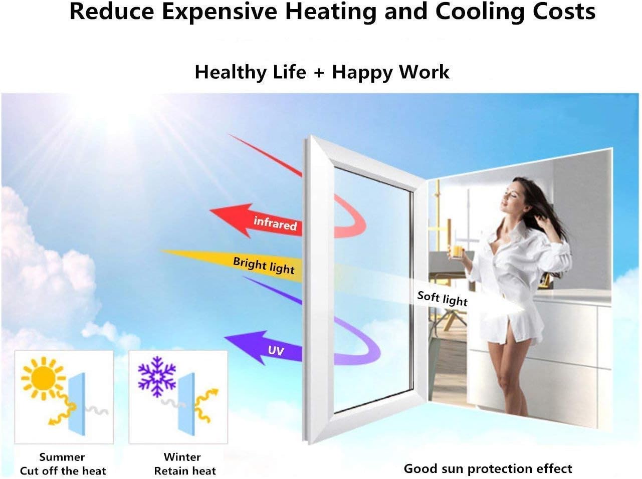 Película decorativa transparente para ventana, anti UV, colorido, vinilo adhesivo, aislamiento térmico, hojas solares de tintado de ventanas,