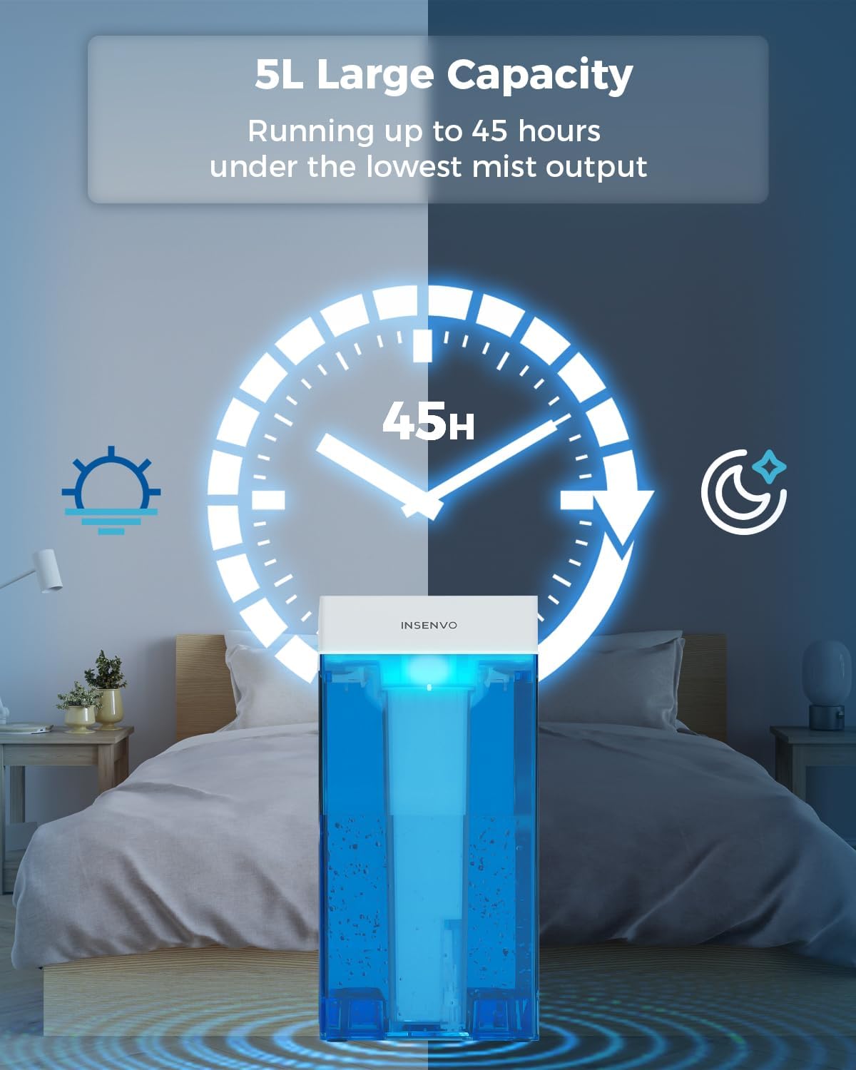 Humidificador de llenado superior, humidificador de niebla fría de 5 litros con control táctil, ultrasónico ajustable 3 salidas de niebla, 3