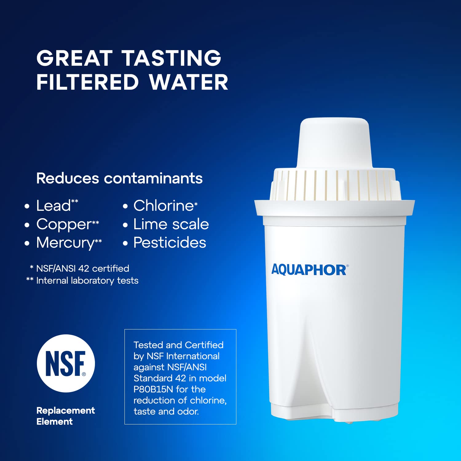 AQUAPHOR Jarra de filtro de agua ideal para 7 tazas, color azul oscuro con 3 filtros B15, cabe en la puerta del refrigerador, reduce la cal y el