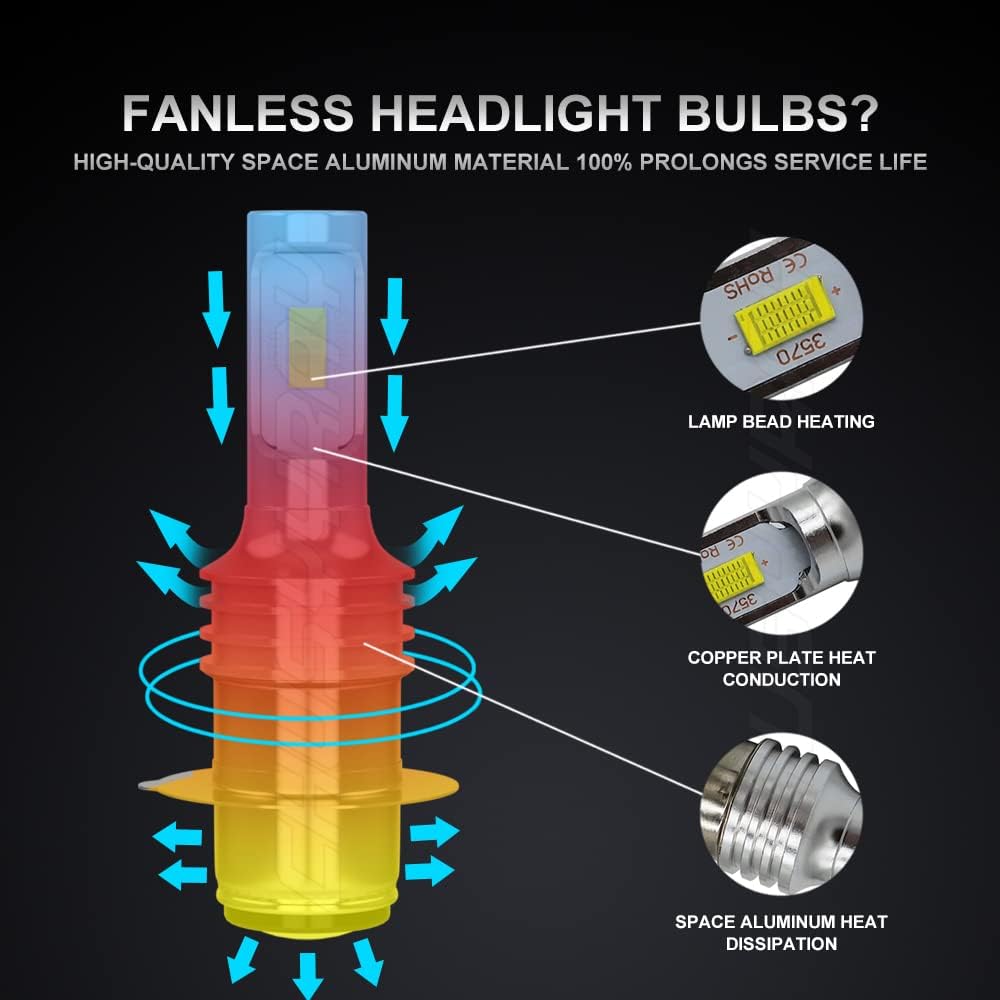 CHUSYYRAY Bombillas LED para Kubota L4610 L4630 L5030 bombilla p#34070-99010 LED faro delantero paquete de 2